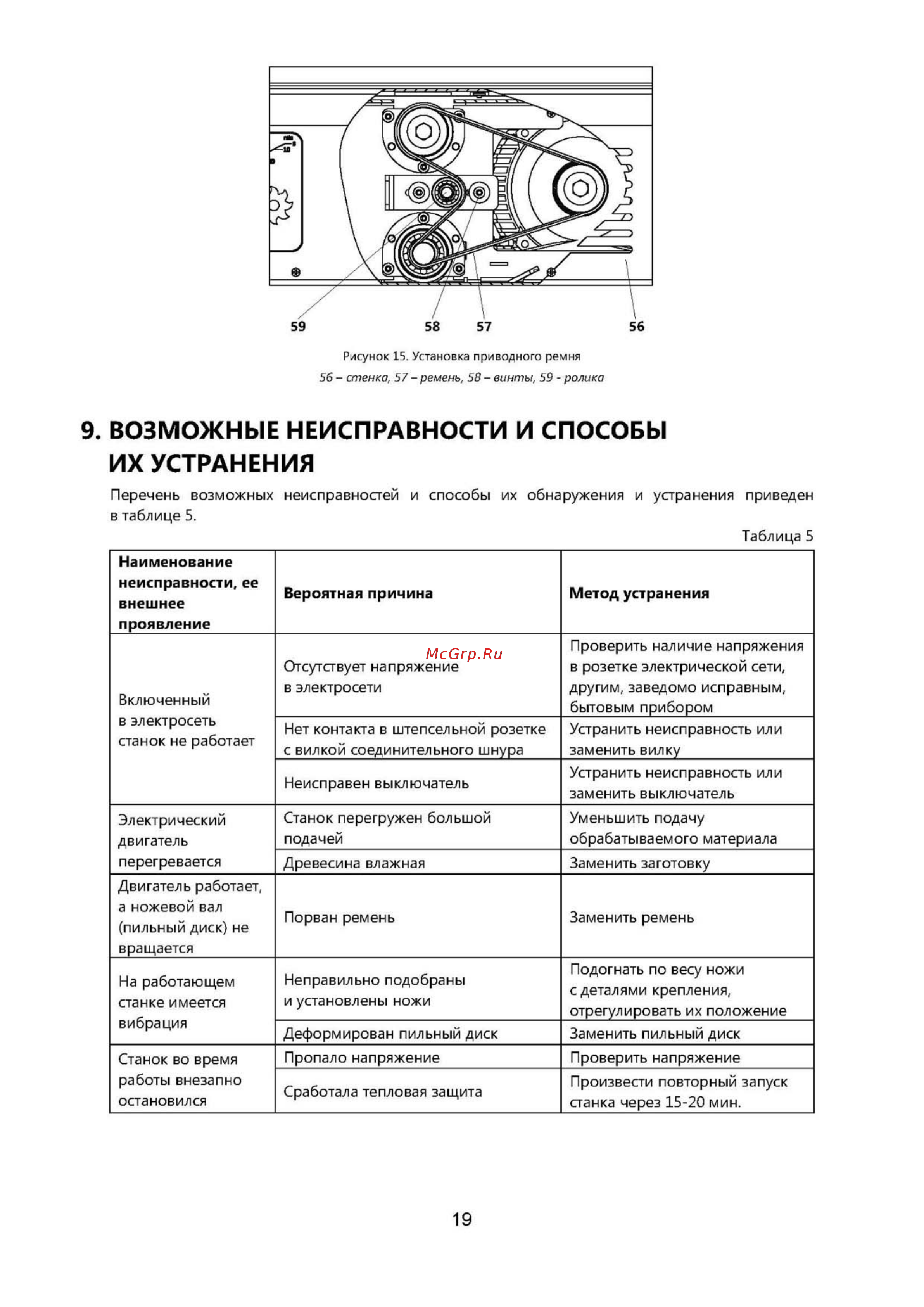 Белмаш сдмп-2200 (перевертыш) [19/21] Рэ сдмп 2200_страница_19