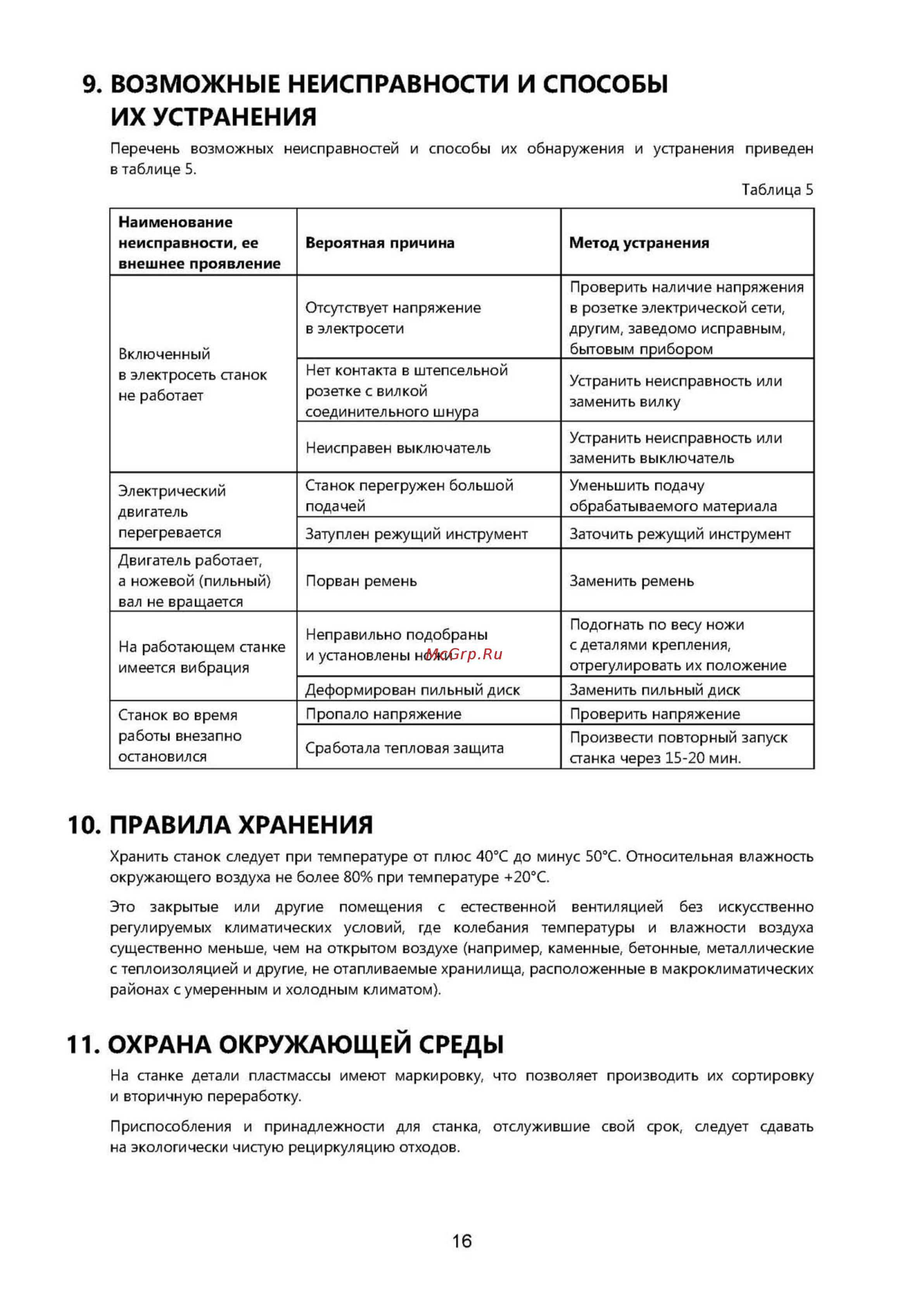 Белмаш универсал-2000 сдму-2000 [16/17] Рэ универсал2000_страница_16