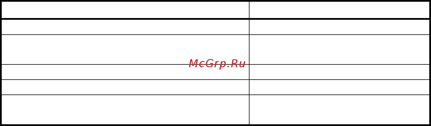 Болид с2000-сп1 исп.01 250192 Инструкция по эксплуатации онлайн [3/12] 204529