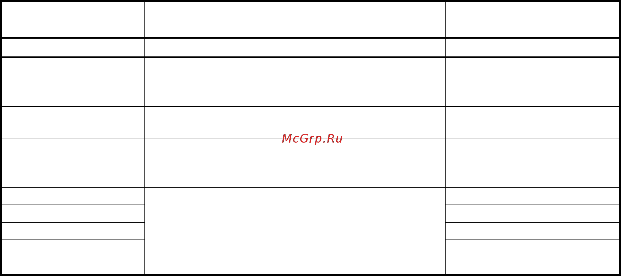 Болид сигнал-20п smd 249716 Инструкция по эксплуатации онлайн [10/42] 204540