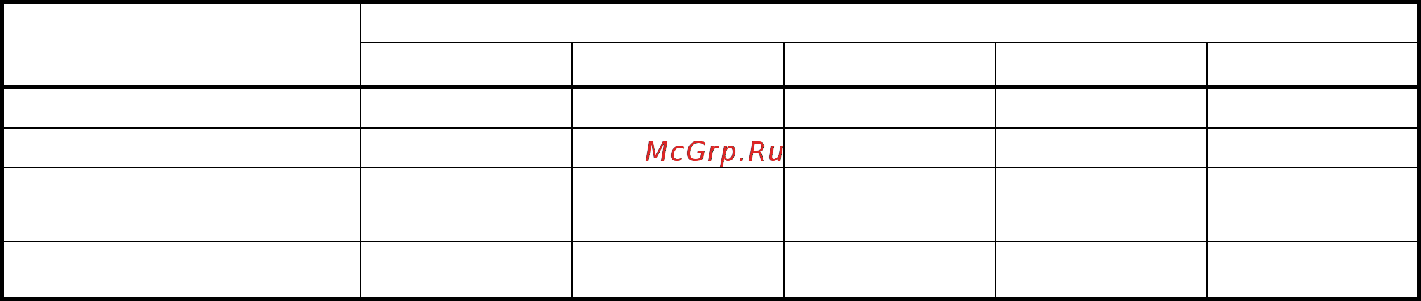 Болид сигнал-20м 20 шс 242883 [28/46] Пожарная сигнализация