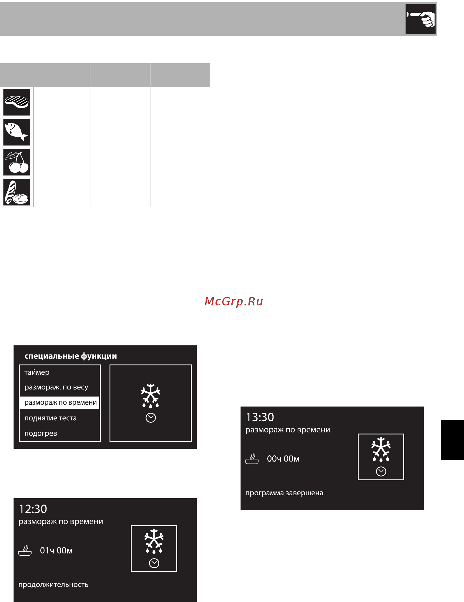 Smeg SFP9395X [23/54] Использование