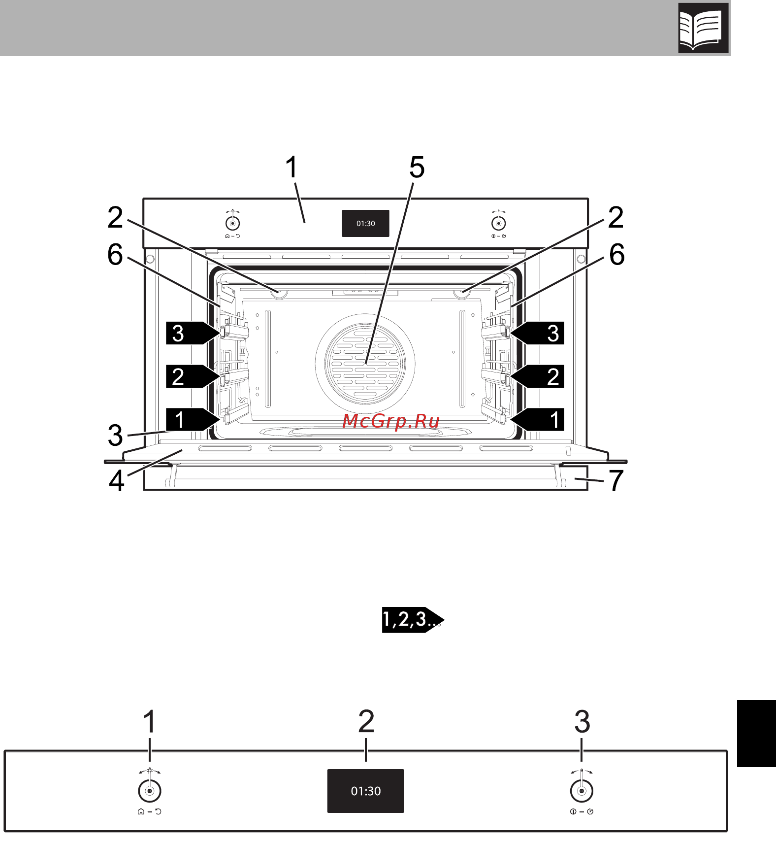 Smeg SFP9395X [5/54] Описание