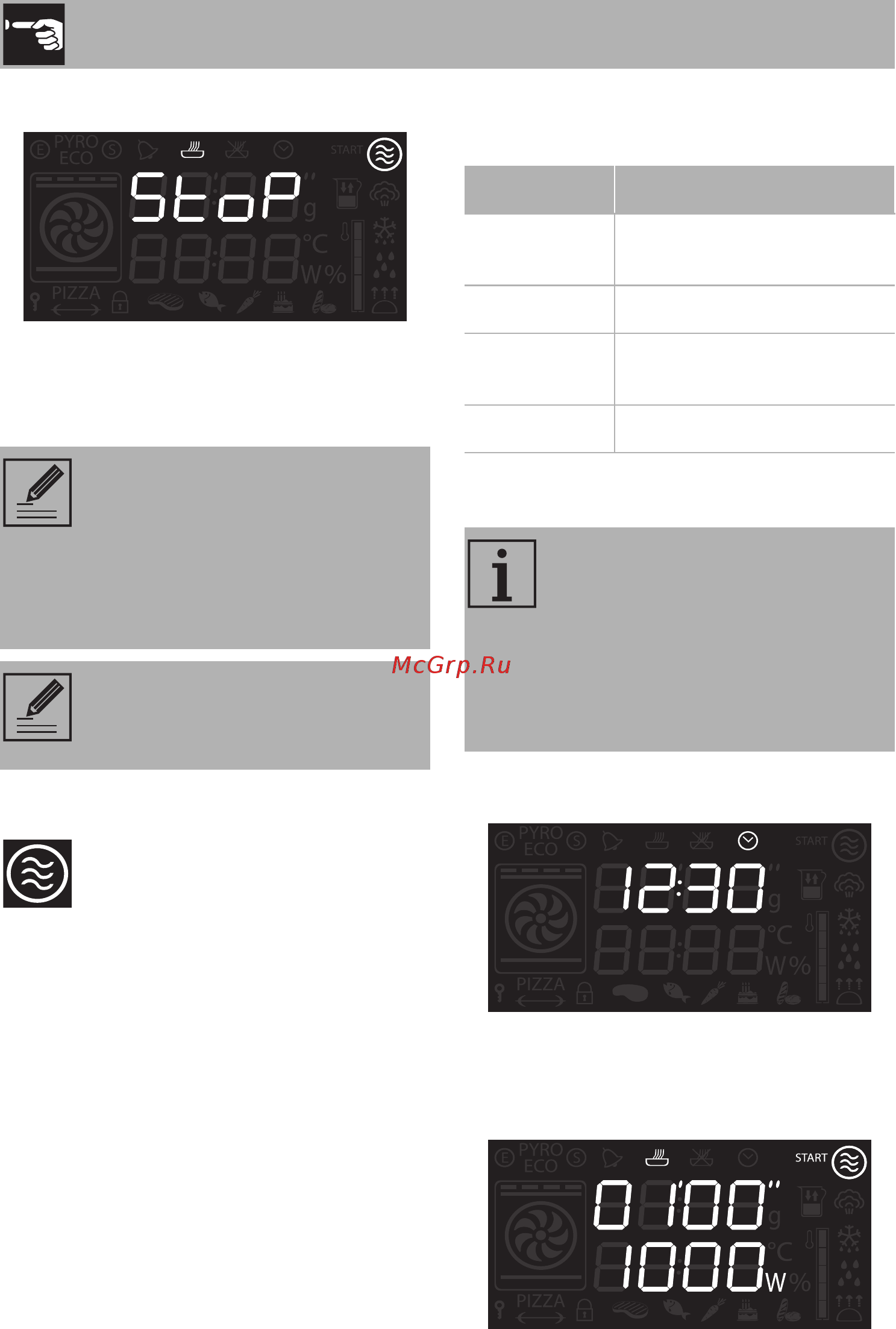 Smeg SF4390MCX [18/44] Использование