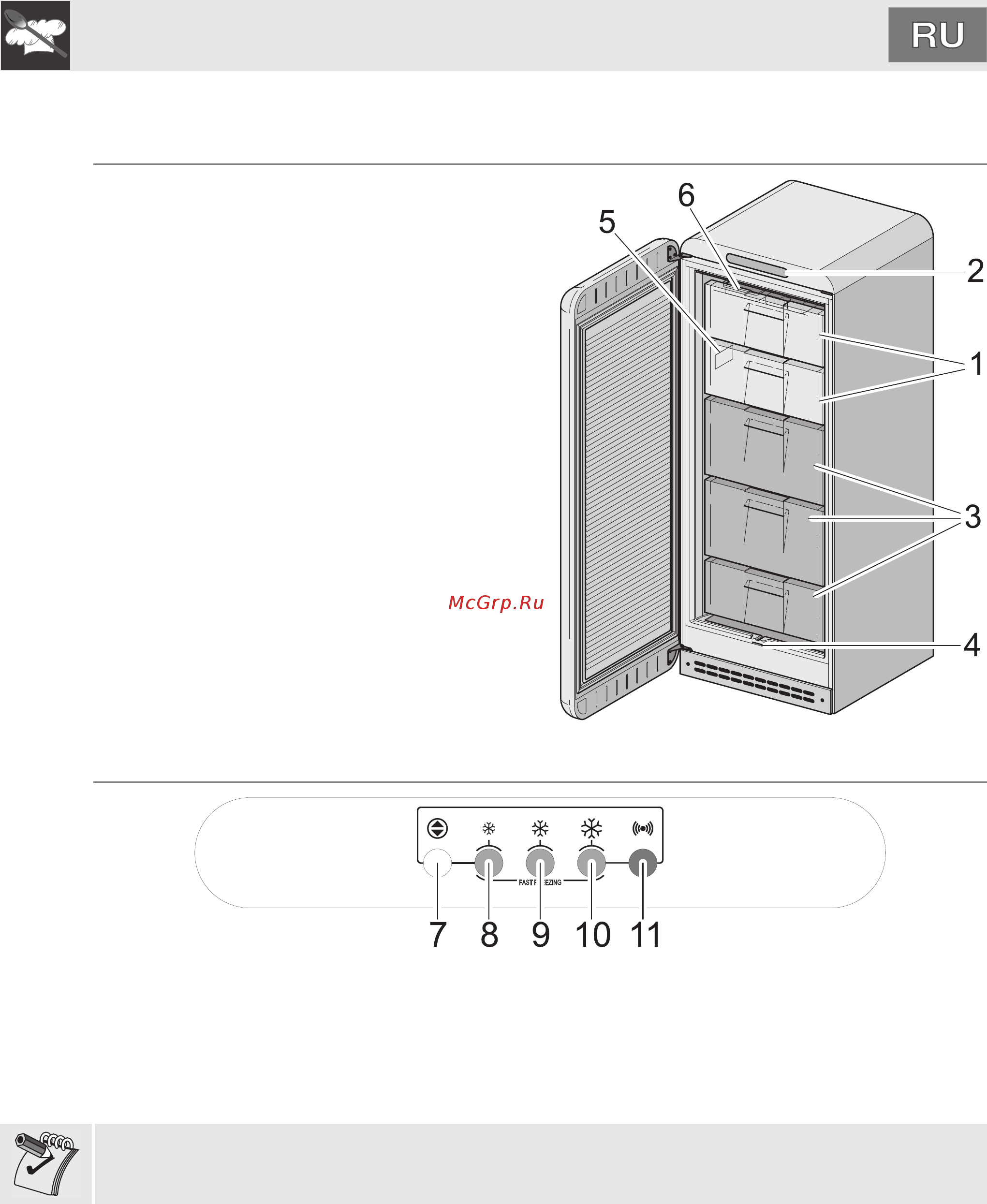 Smeg CVB20LP1 [7/16] Инструкции для пользователя