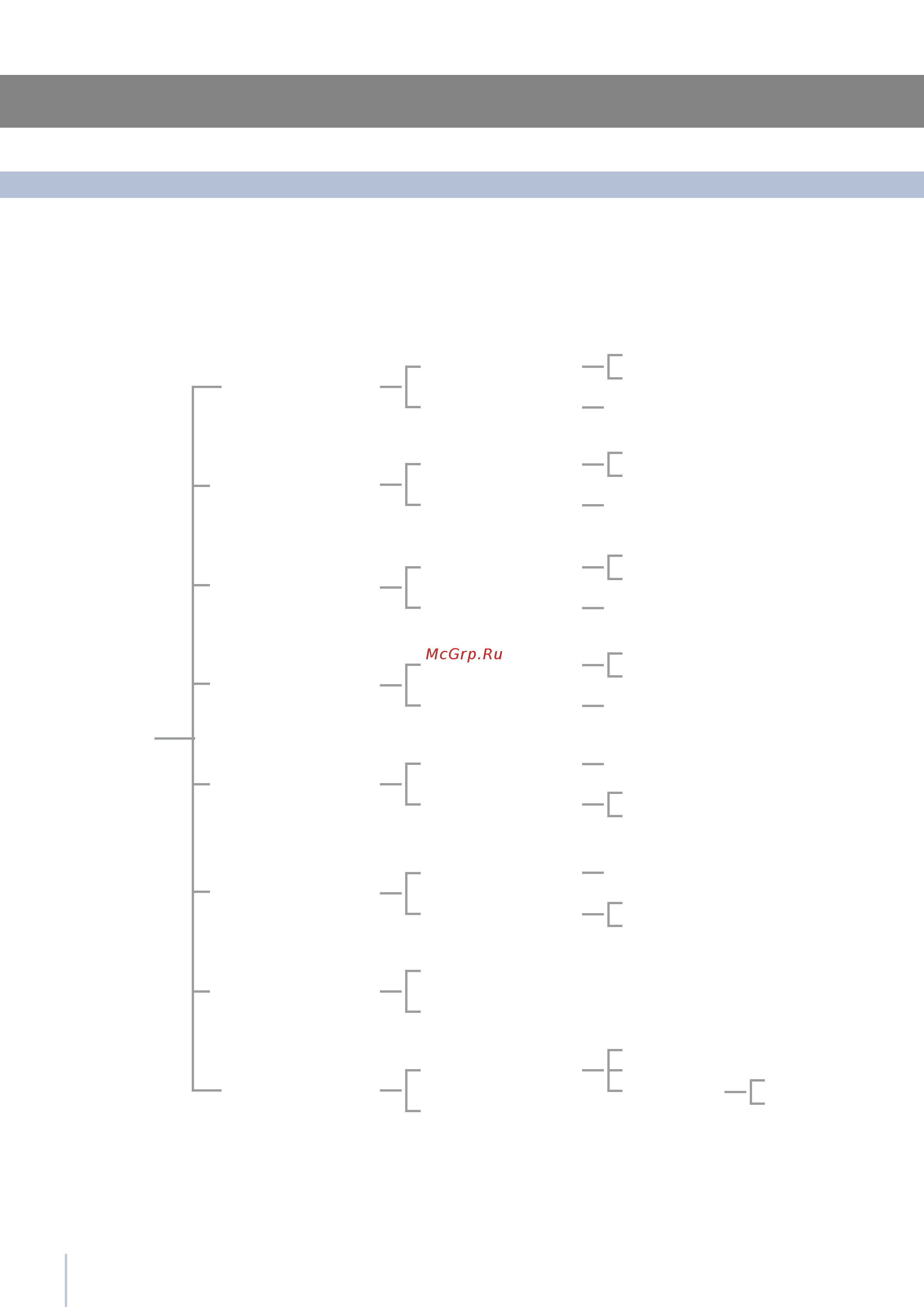 Smeg RF376RSIX [28/68] Functions