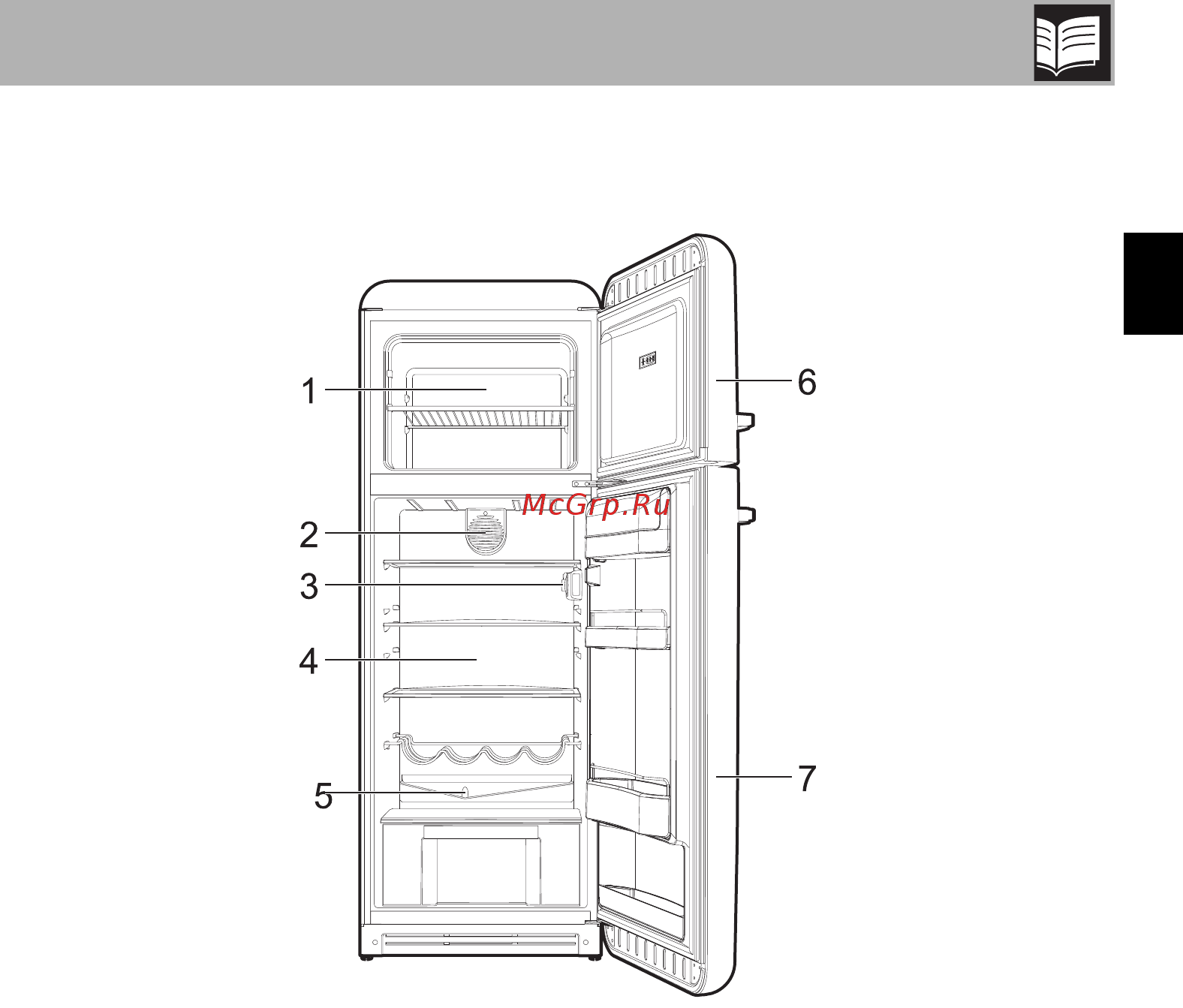 Smeg FAB30RR1 [7/22] Description