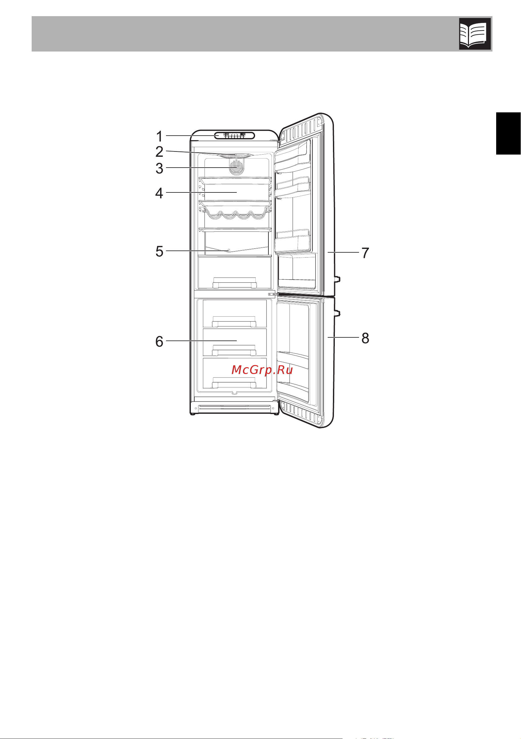 Smeg FAB32RPN1 [7/24] General description