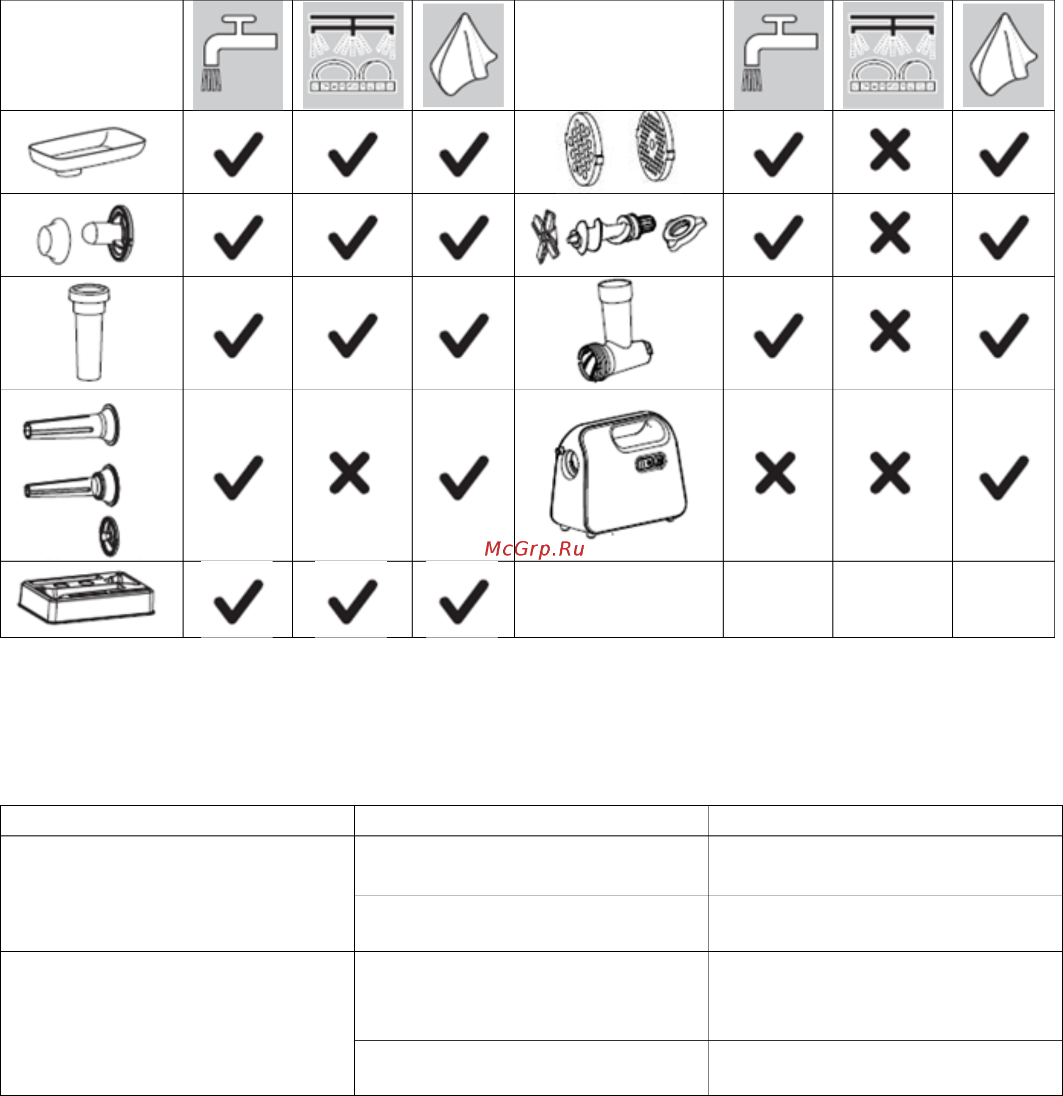 Midea MG-2752 Инструкция по эксплуатации онлайн [11/13] 204820