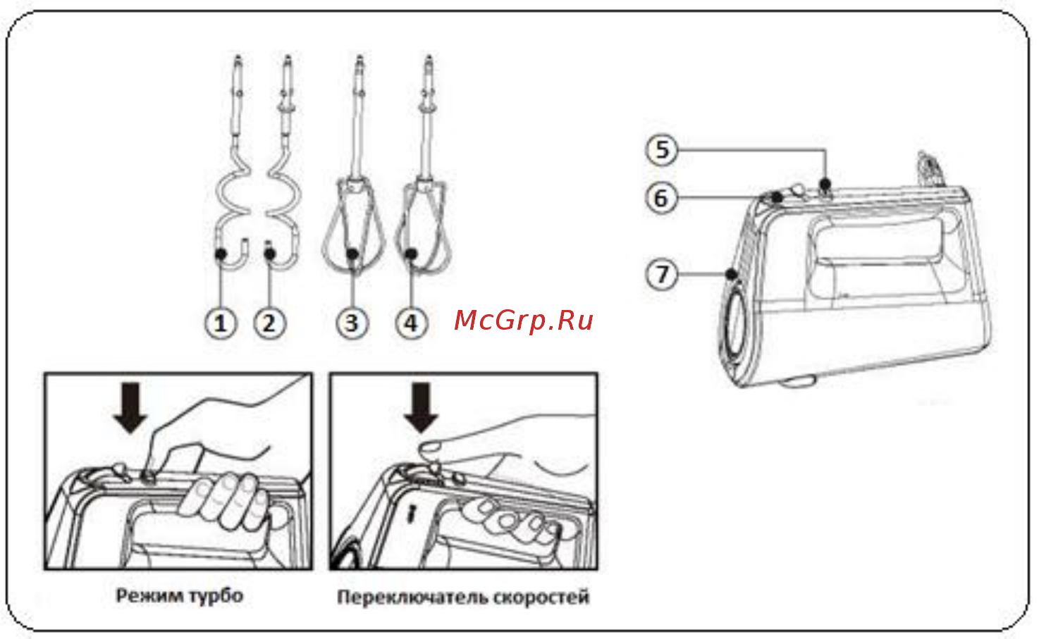Midea MM-2801 [4/12] Комплектация
