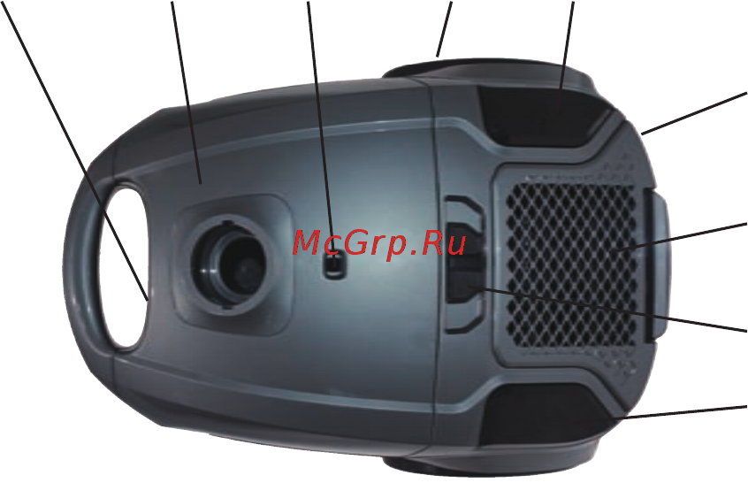 Midea VCB43B1 [3/8] Описание прибора