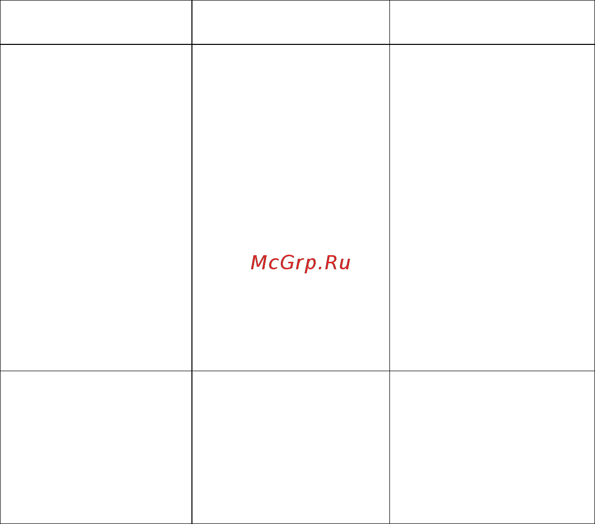 Midea VCS43C2 [14/16] Условия гарантии
