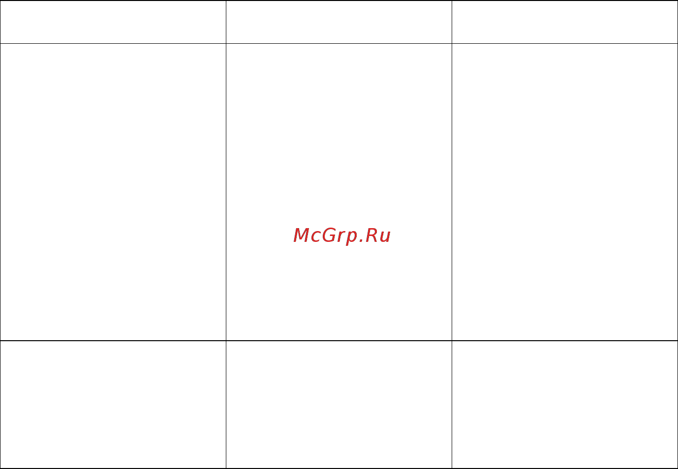 Midea VCM38M1 красный [12/14] Устранение неисправностей