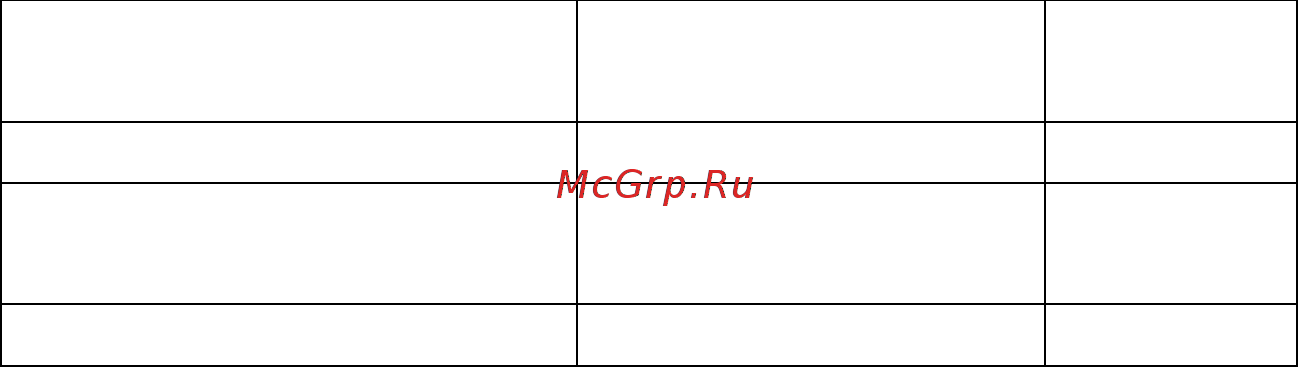 Водоучет имп mtki-25 ду25 тдо30с Инструкция по эксплуатации онлайн [4/5] 204855