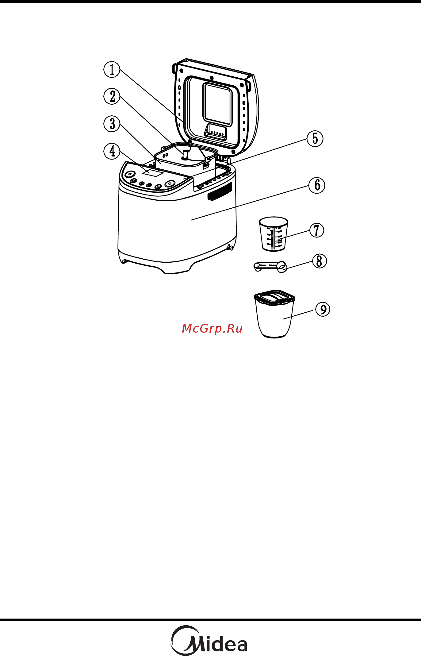 Midea BM-220AP-W [7/30] Порядок работы
