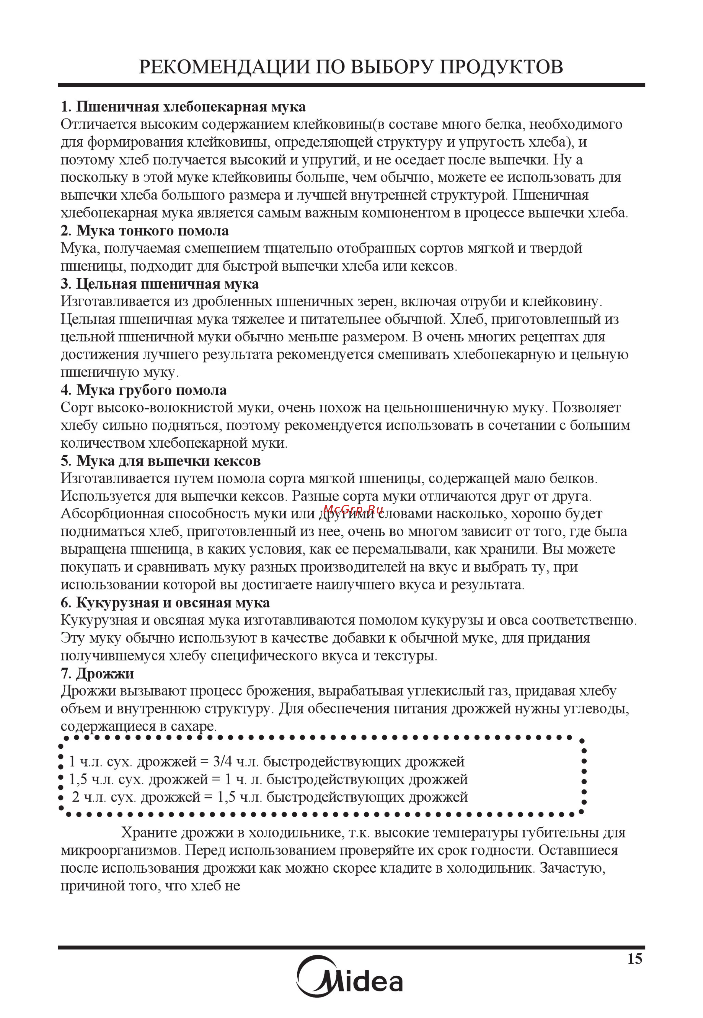 Midea BM-210BC-SS [16/29] А с1еа