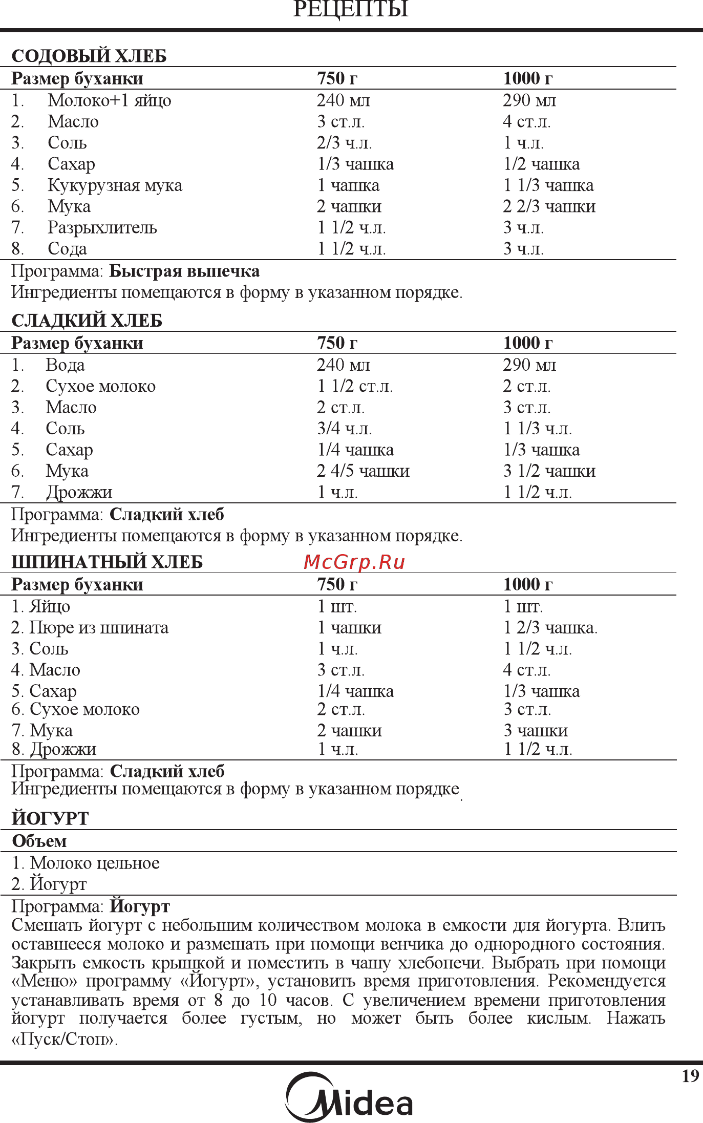 Midea BM-210BC-W белый [21/30] 页 20