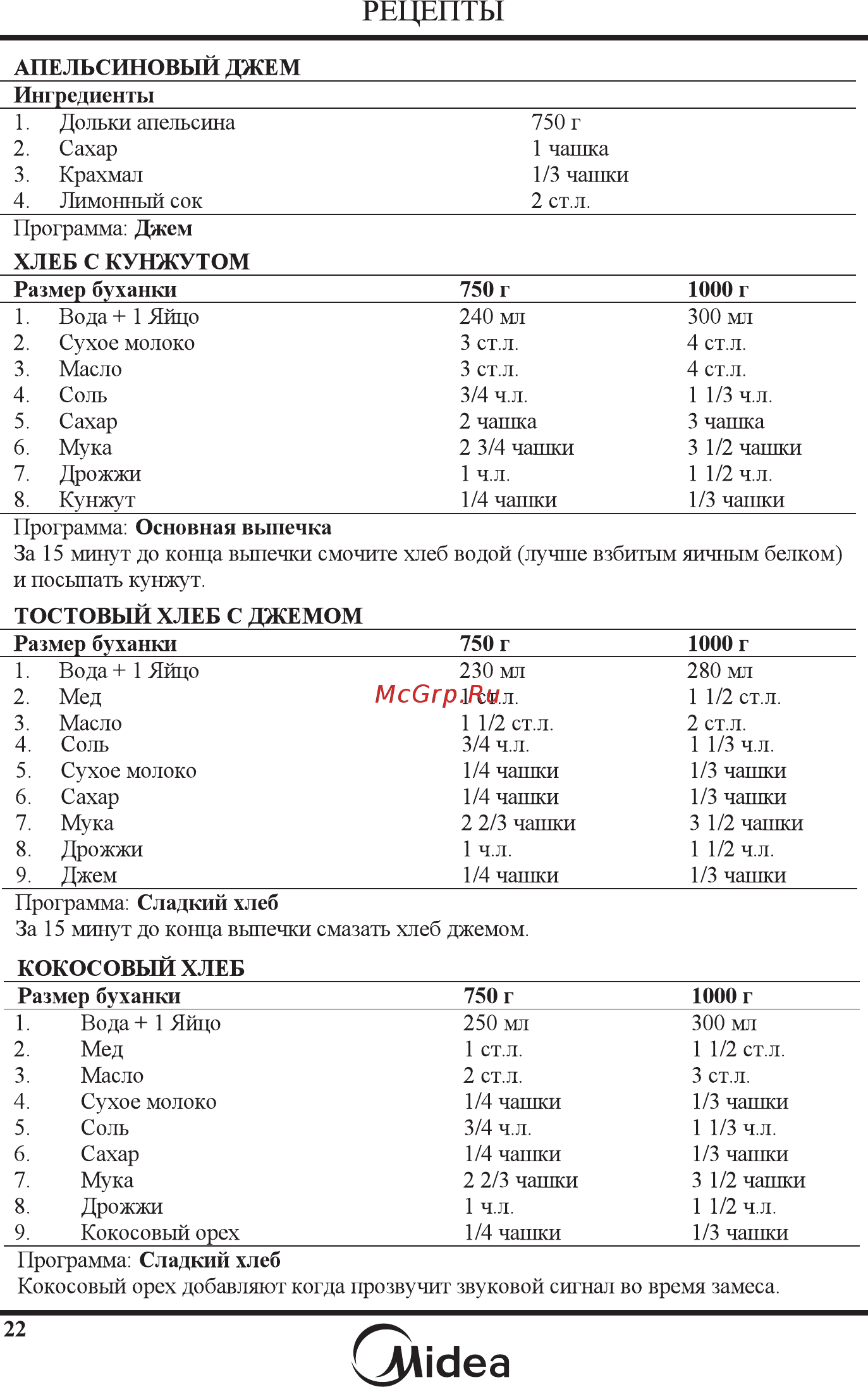 Midea BM-210BC-W белый [24/30] 页 23