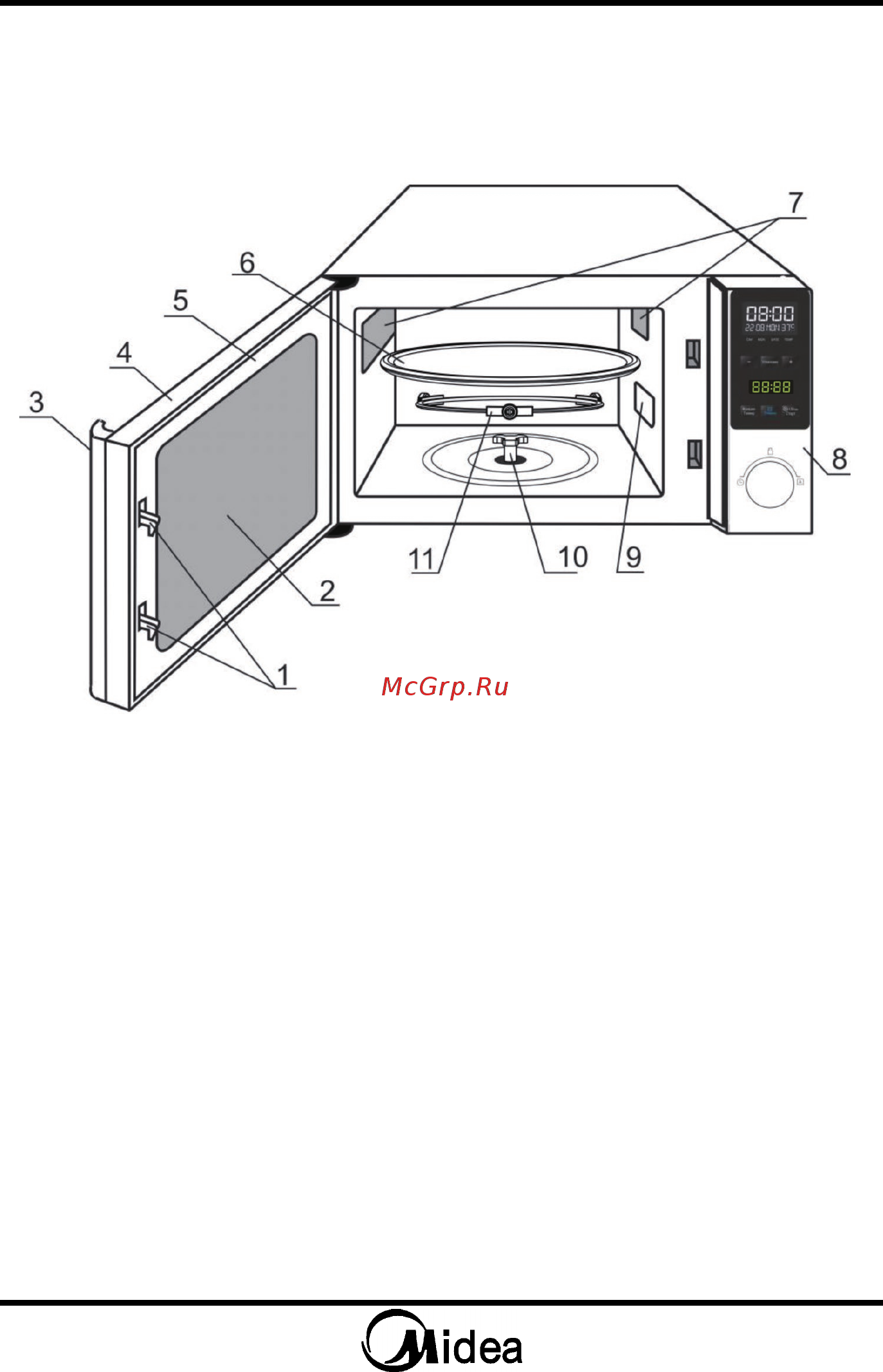 Midea AM720C3P-C [11/58] Порядок работы