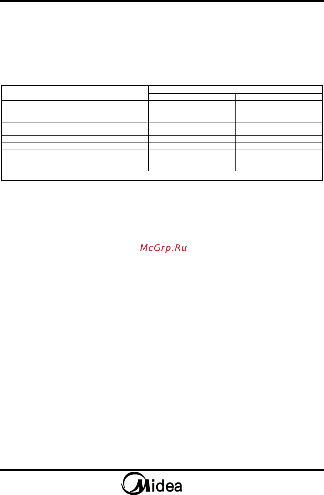 Midea MG820CJ7-I2 [7/52] Подготовка к применению