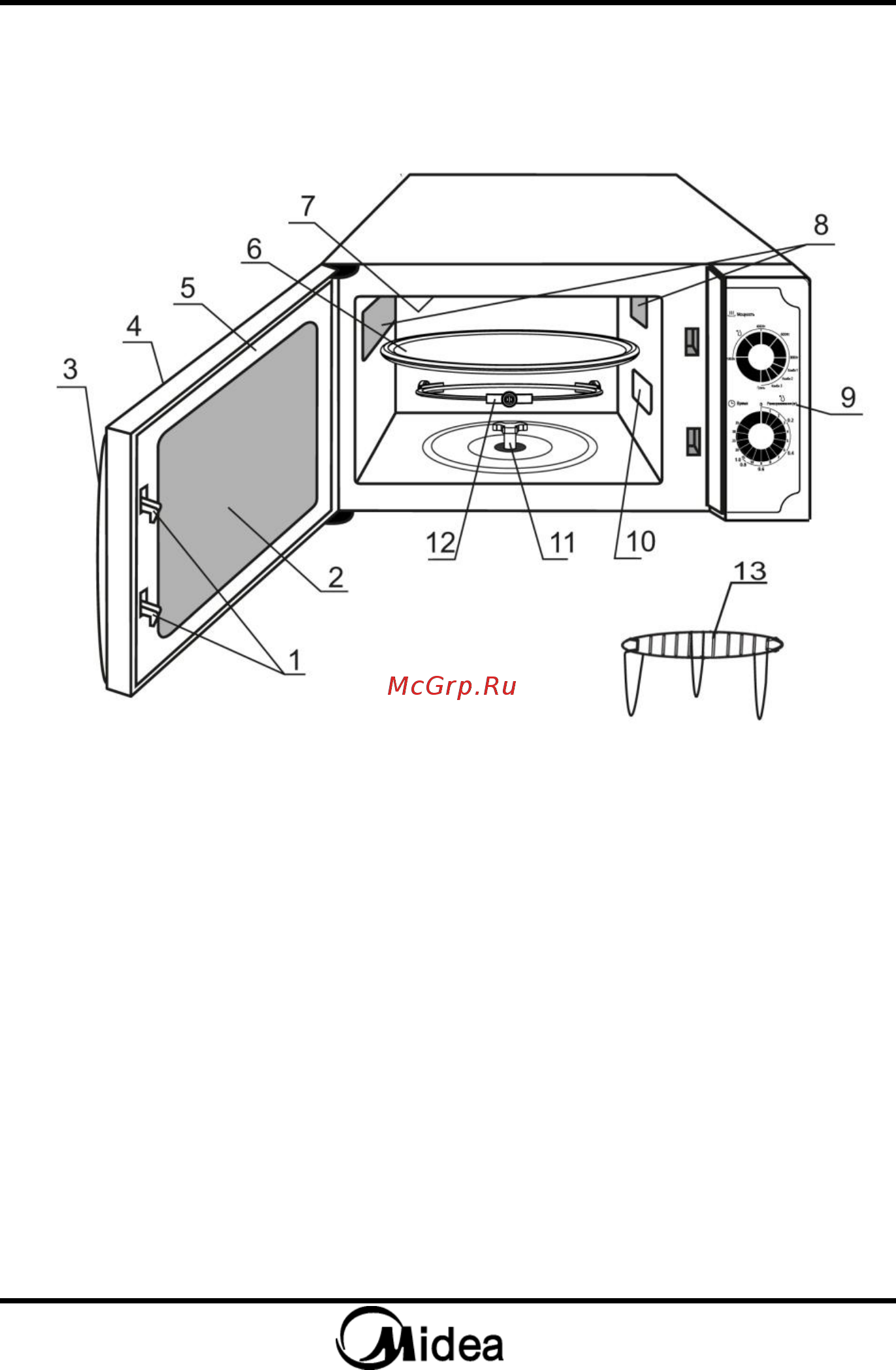 Midea MG820CJ7-I2 [9/52] Устройство печи