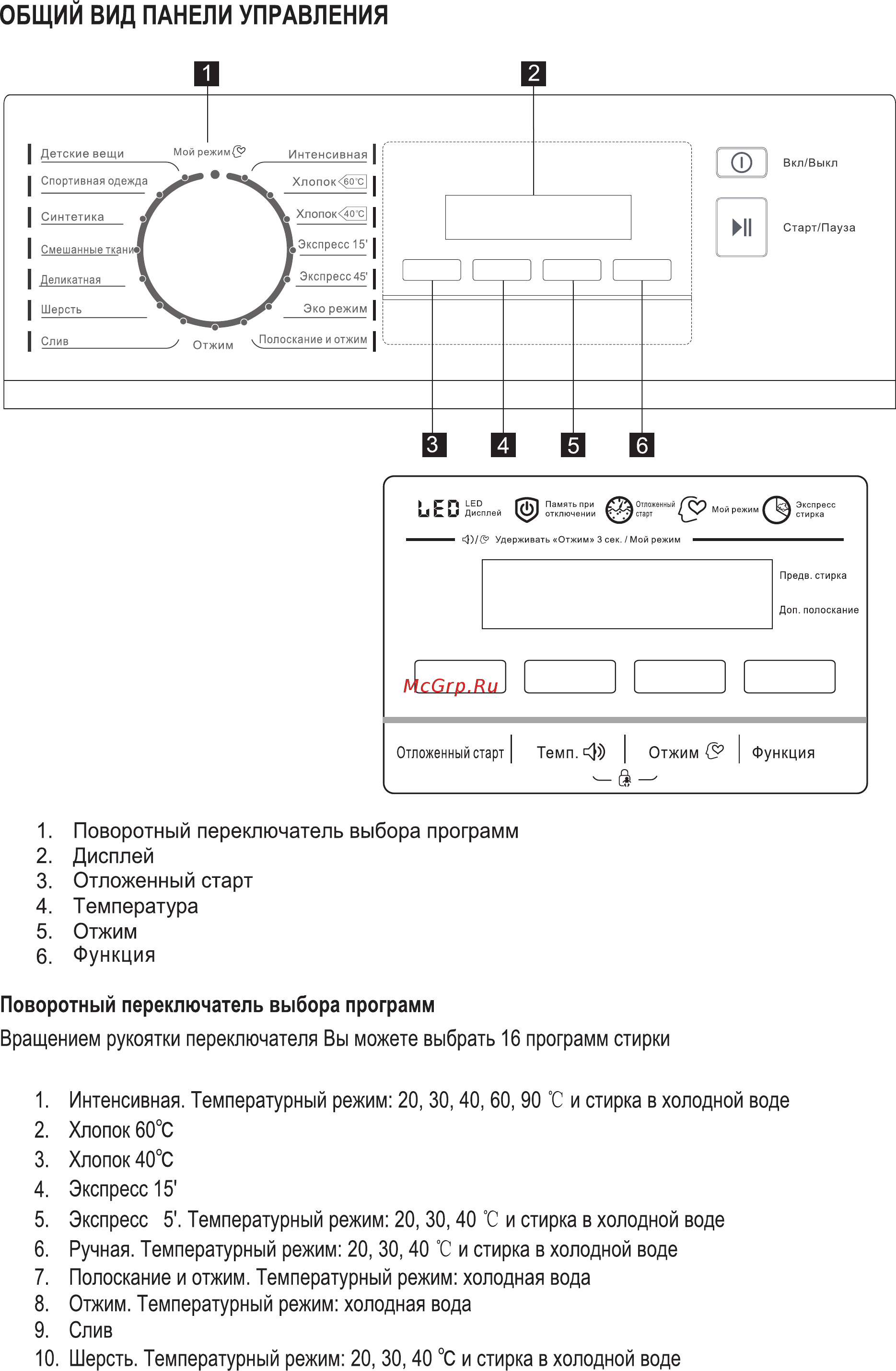 Midea ABWM814G5 Инструкция по эксплуатации онлайн [12/24] 204942