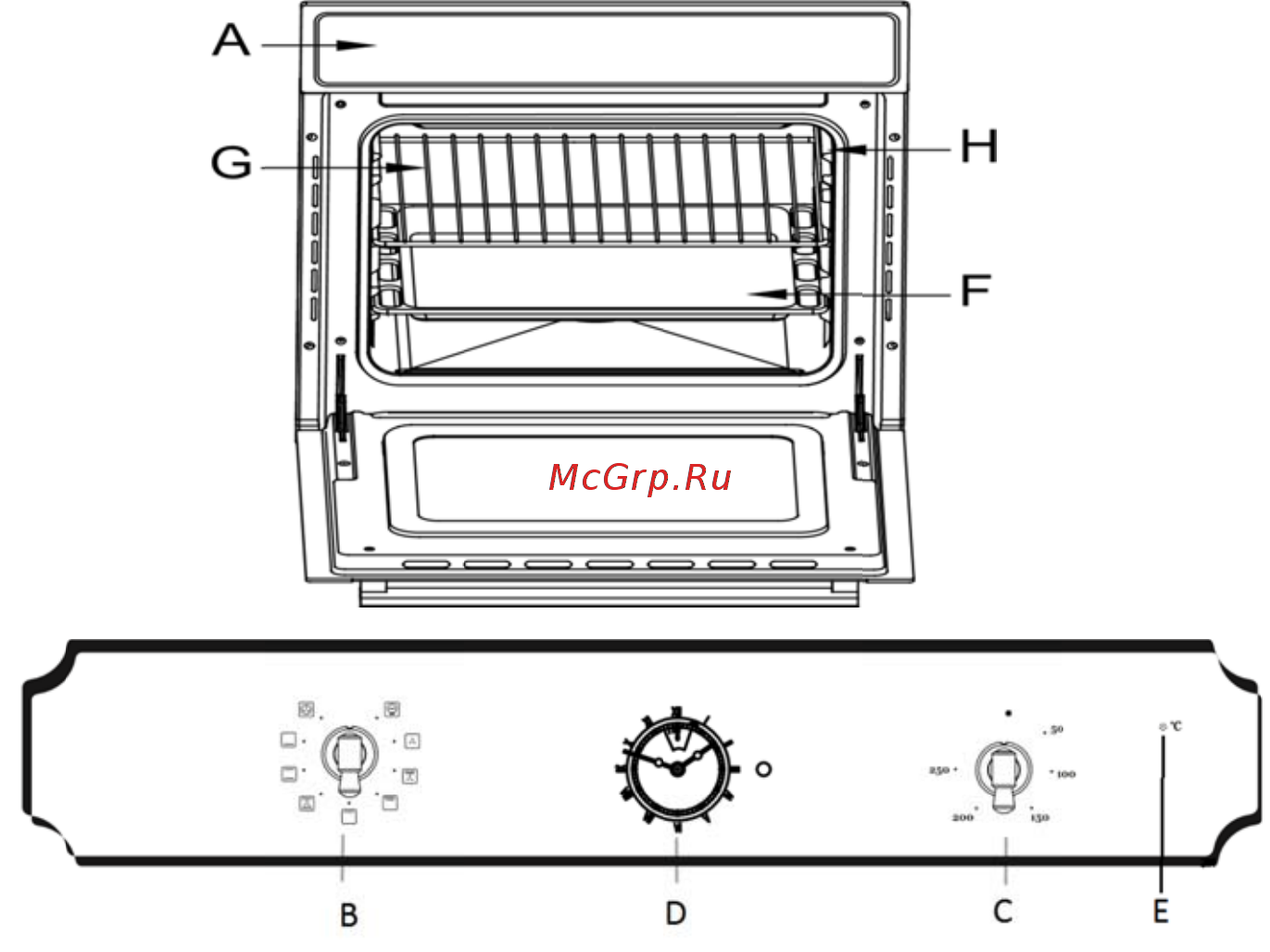 Midea 65DME40119 [14/33] Ваш нов