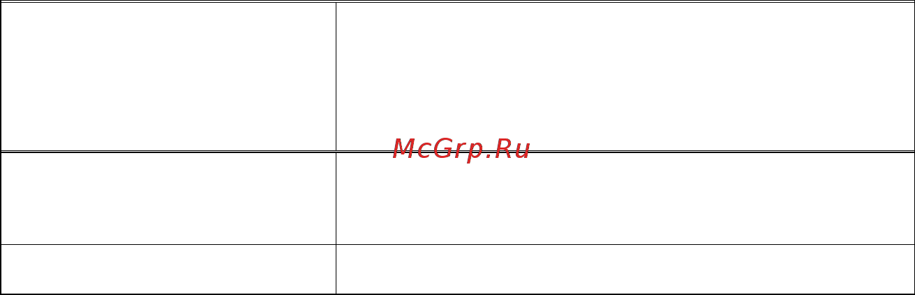 Midea 65DME40101 [32/33] Рекомендации по экономии электроэнергии