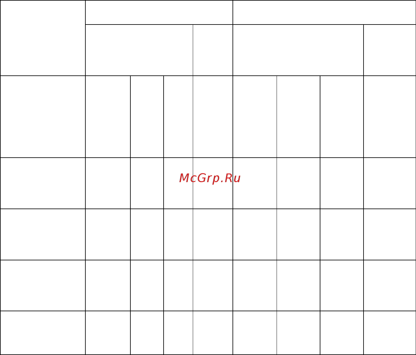 Midea Q403SFE Инструкция по эксплуатации онлайн [15/24] 724043