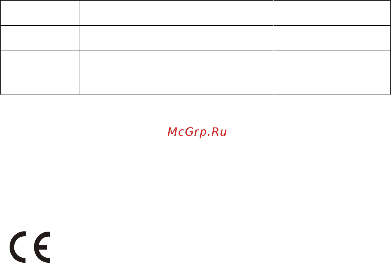 Midea Q408GFD AN [16/24] К ее р1 с 1тлт м0л0 8е