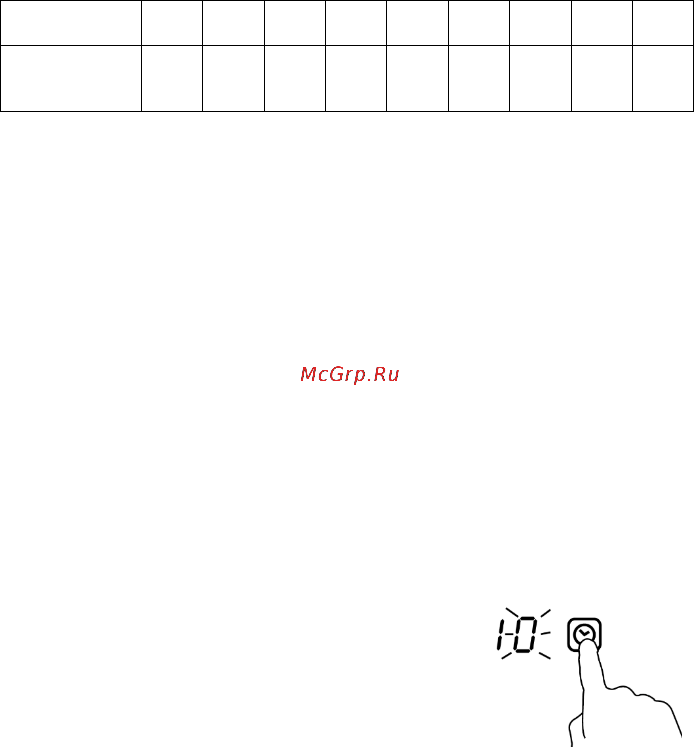 Midea MC-IF7021B2 [10/21] Использование таймера