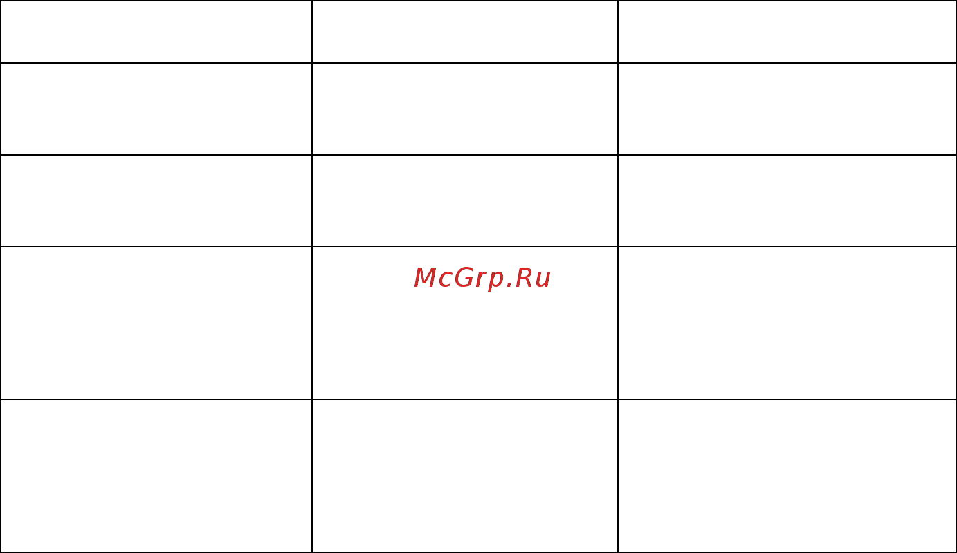 Midea MC-IF7021B2 [17/21] Очищение и техническое обслуживание