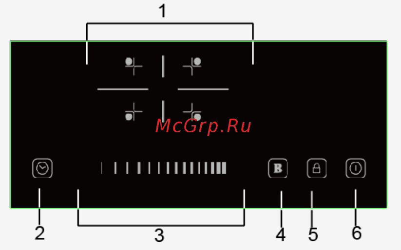Midea MC-IF7021B2 Инструкция по эксплуатации онлайн [3/21] 204983