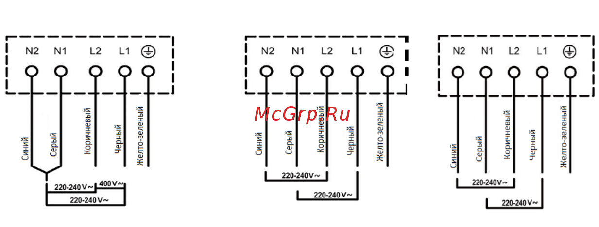 Midea MC-IF7222CCD [26/28] Меры предосторожности