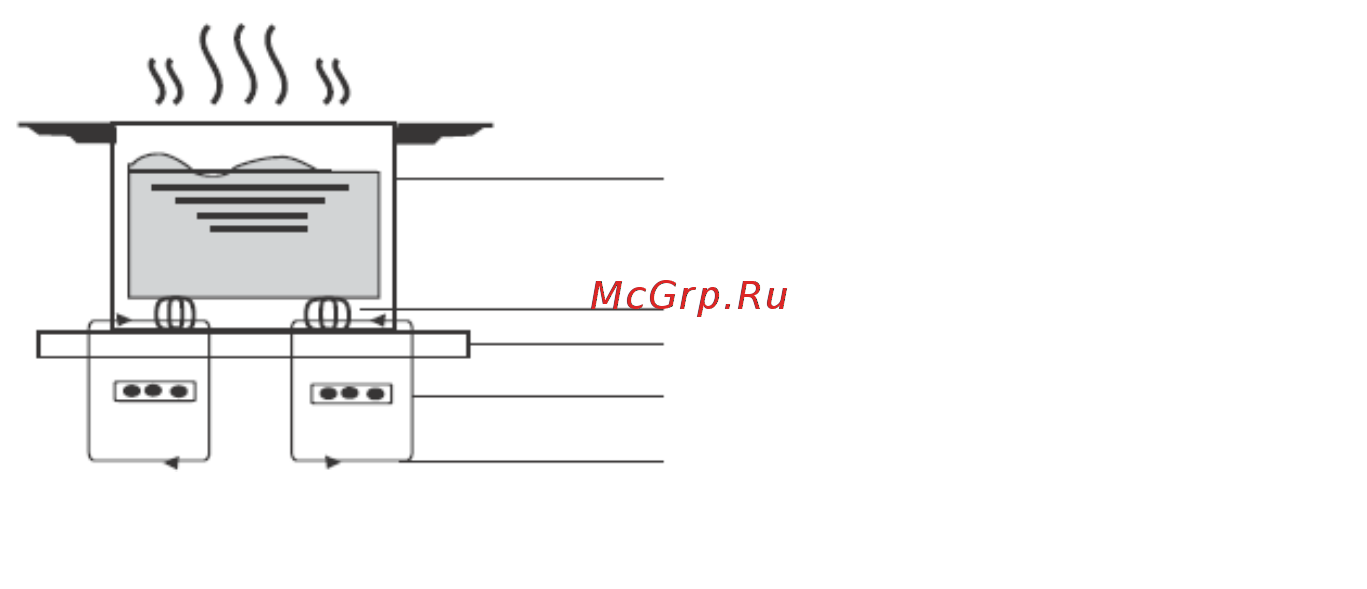 Midea MC-IF7222CCD [4/28] Информация об индукционных варочных поверхностях