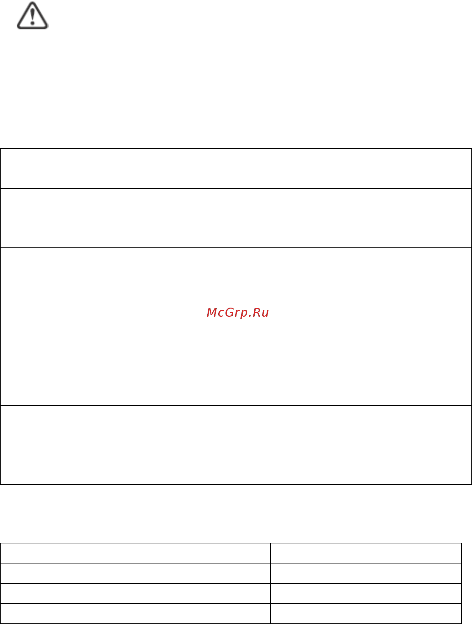 Midea MC-ID351 WH [15/20] Технические характеристики