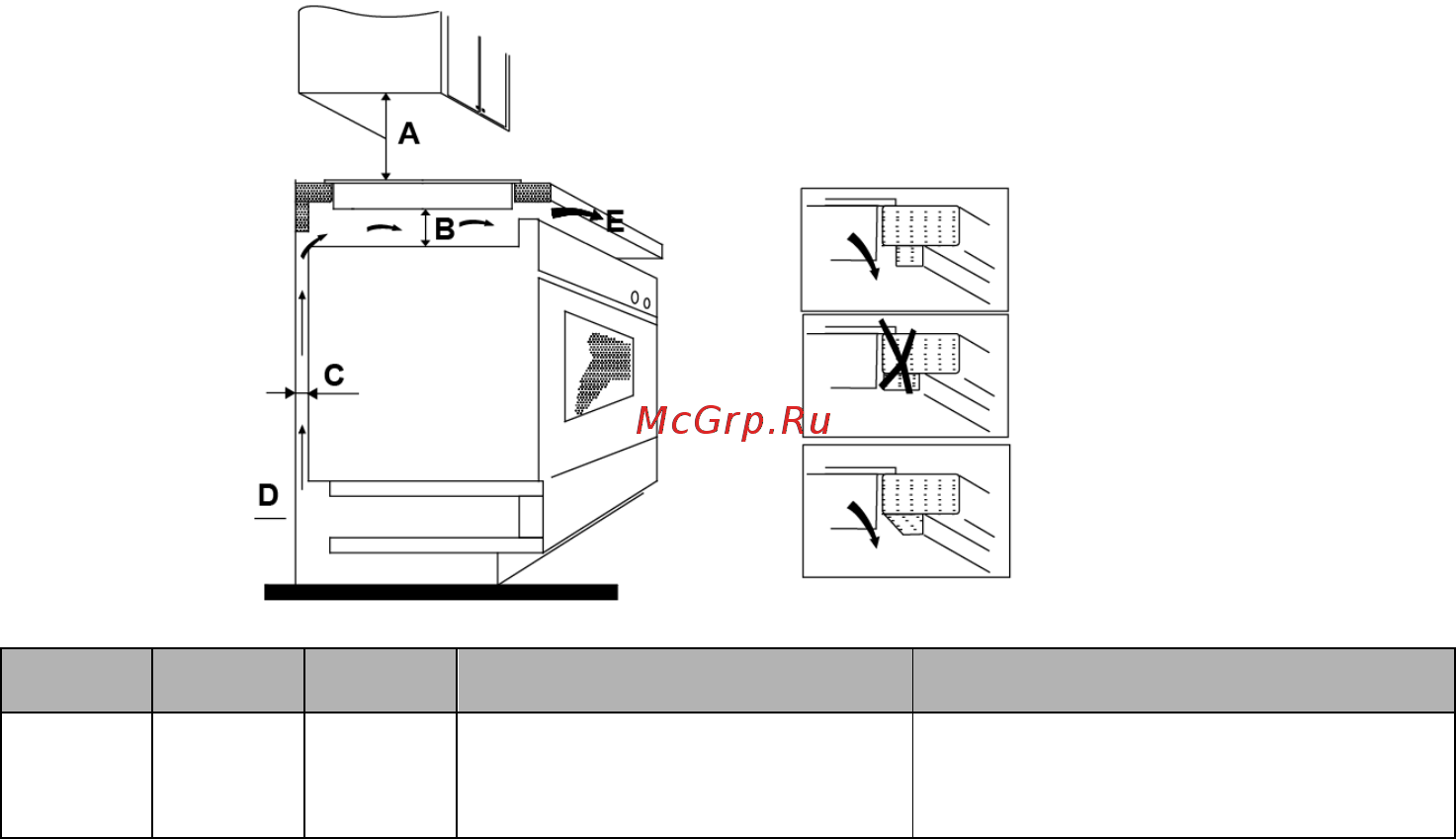 Midea MC-ID351 WH [17/20] Before you install the hob make sure that