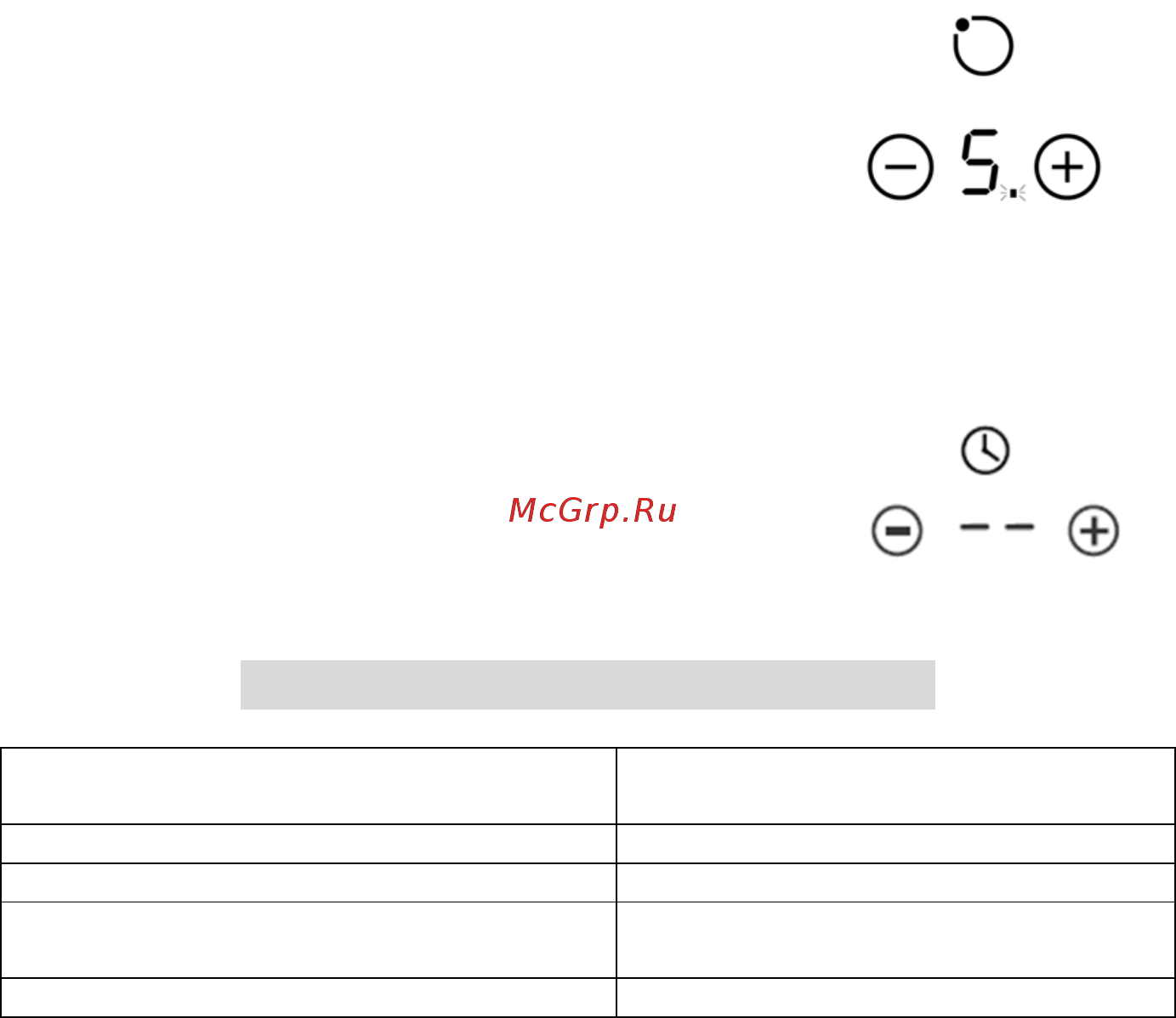 Midea MC-HF661 [14/23] Технические характеристики