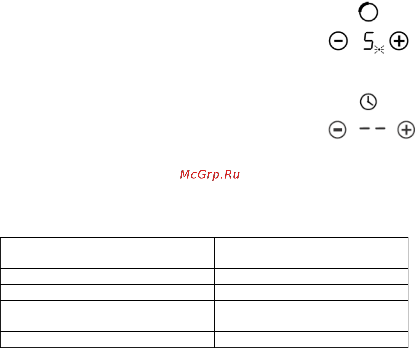 Midea MC-HF655 [14/23] Технические характеристики