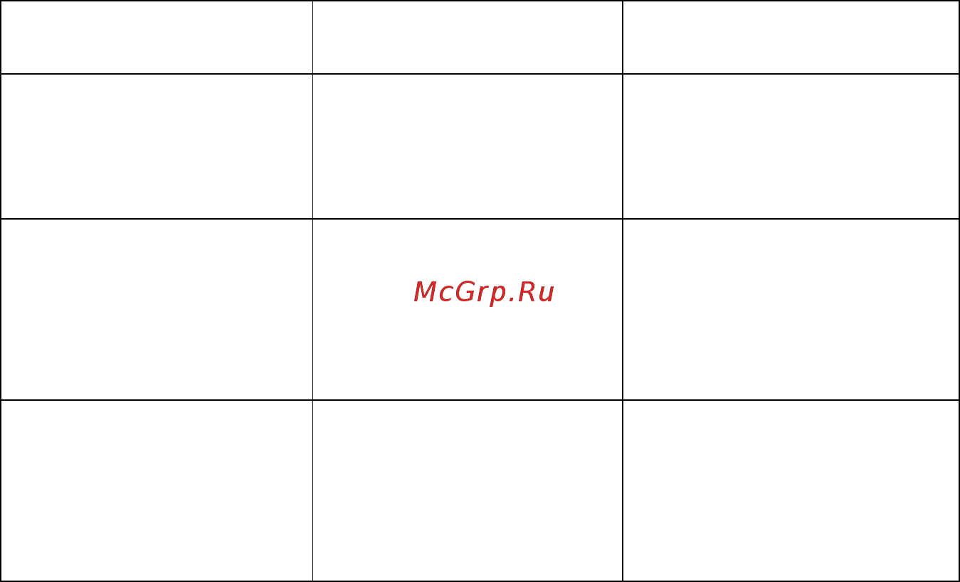 Midea MC-HF655 [18/23] Опасность нагретой поверхности