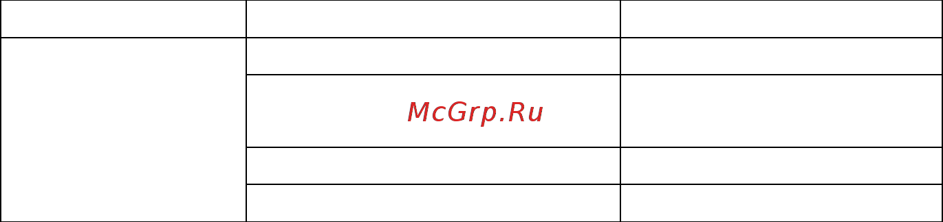 Midea E60AEW3V04 Инструкция по эксплуатации онлайн [15/17] 204995
