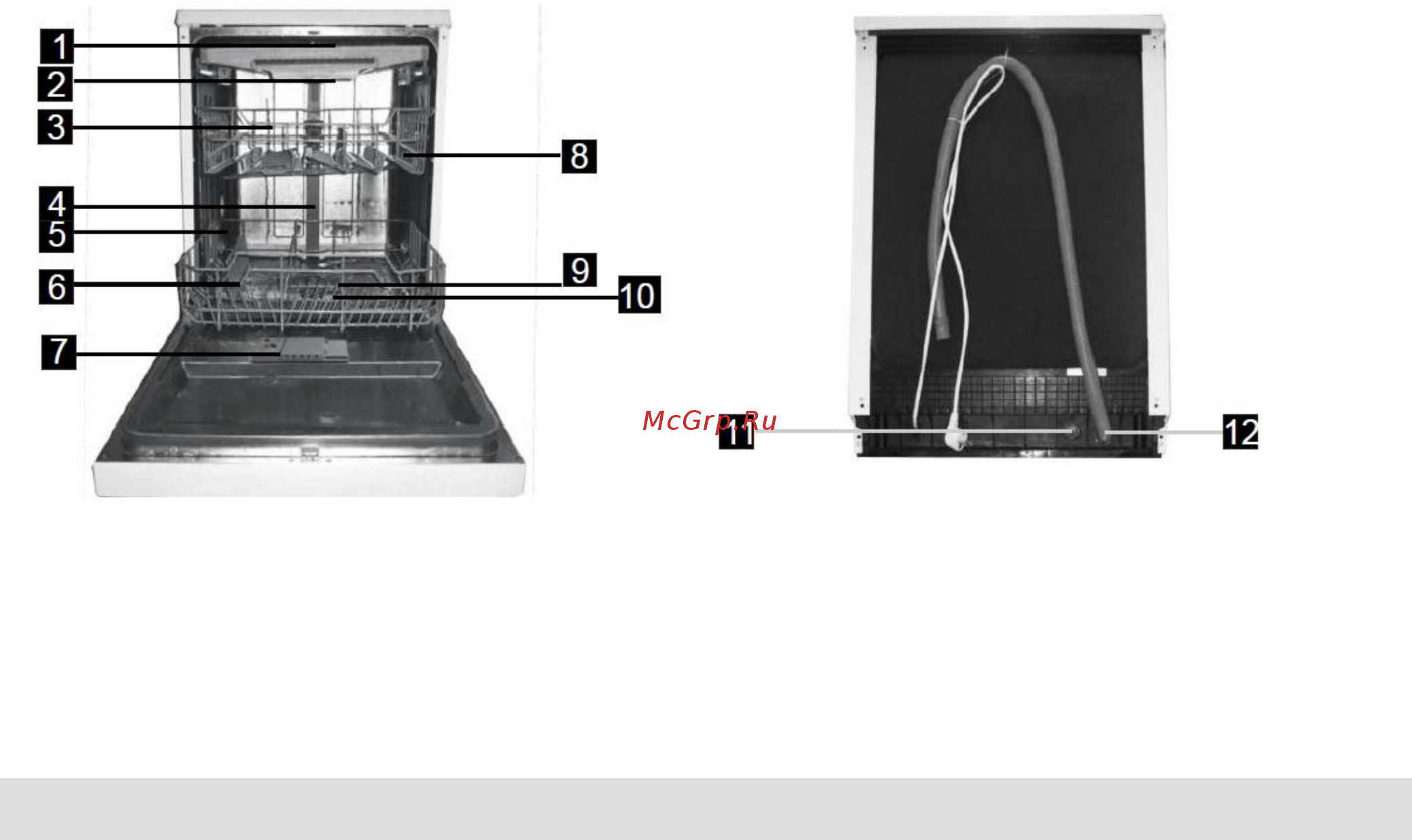 Midea MID60S900 [8/39] Регулировка расхода соли