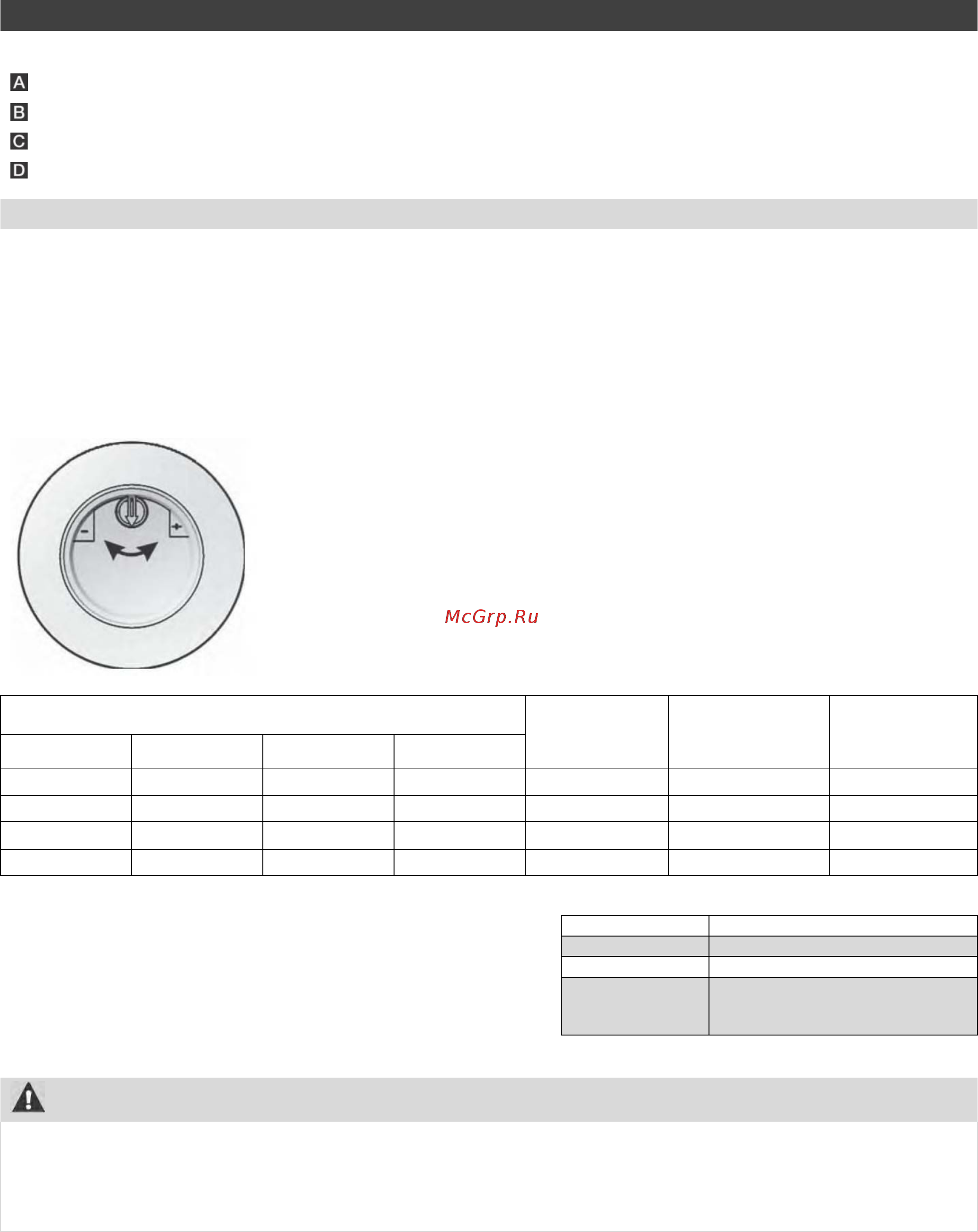 Midea M60BD-1205L2 [8/32] Перед первым использованием