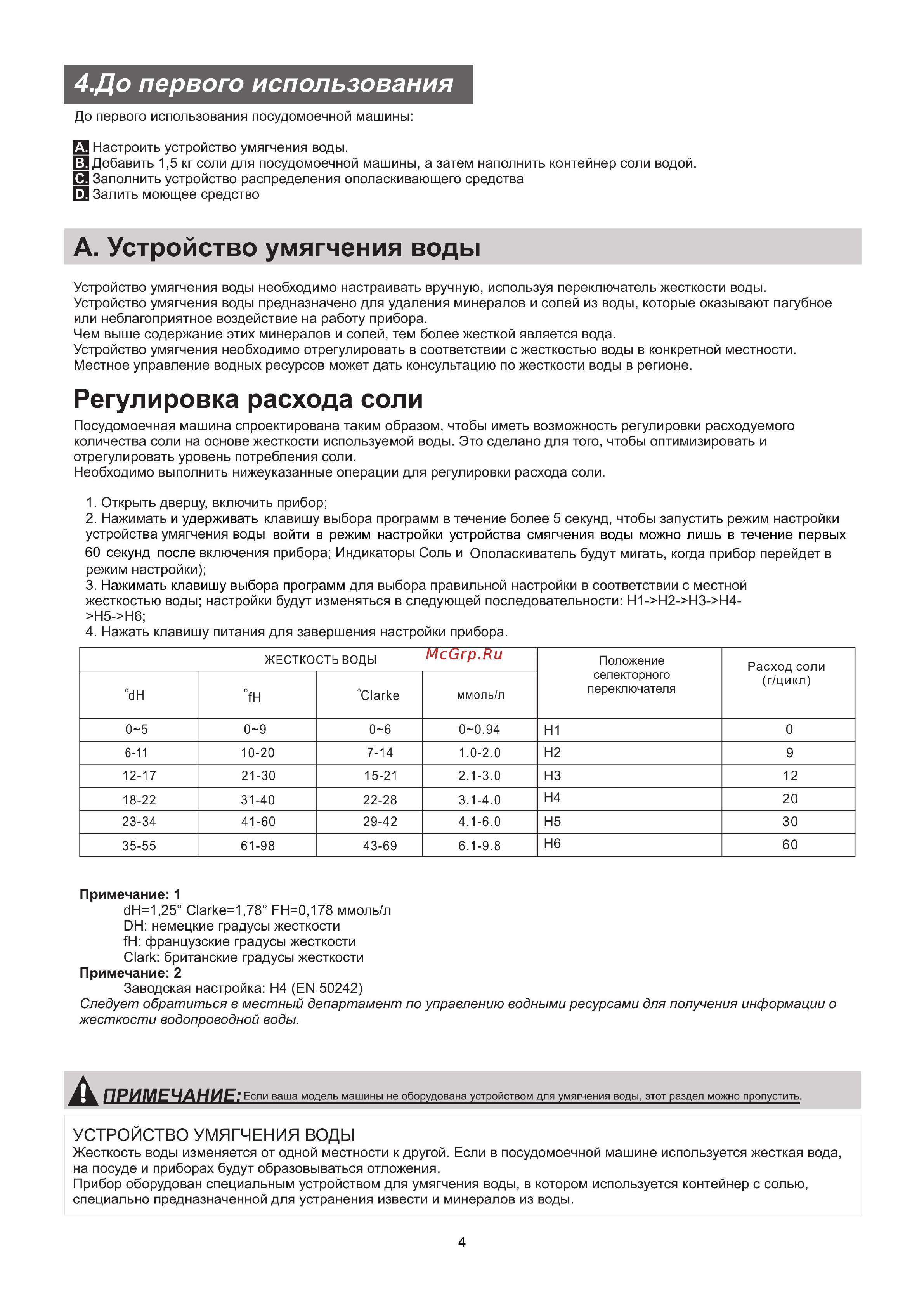 Midea M45BD-1006D3 Auto [7/30] А устройство умягчения воды