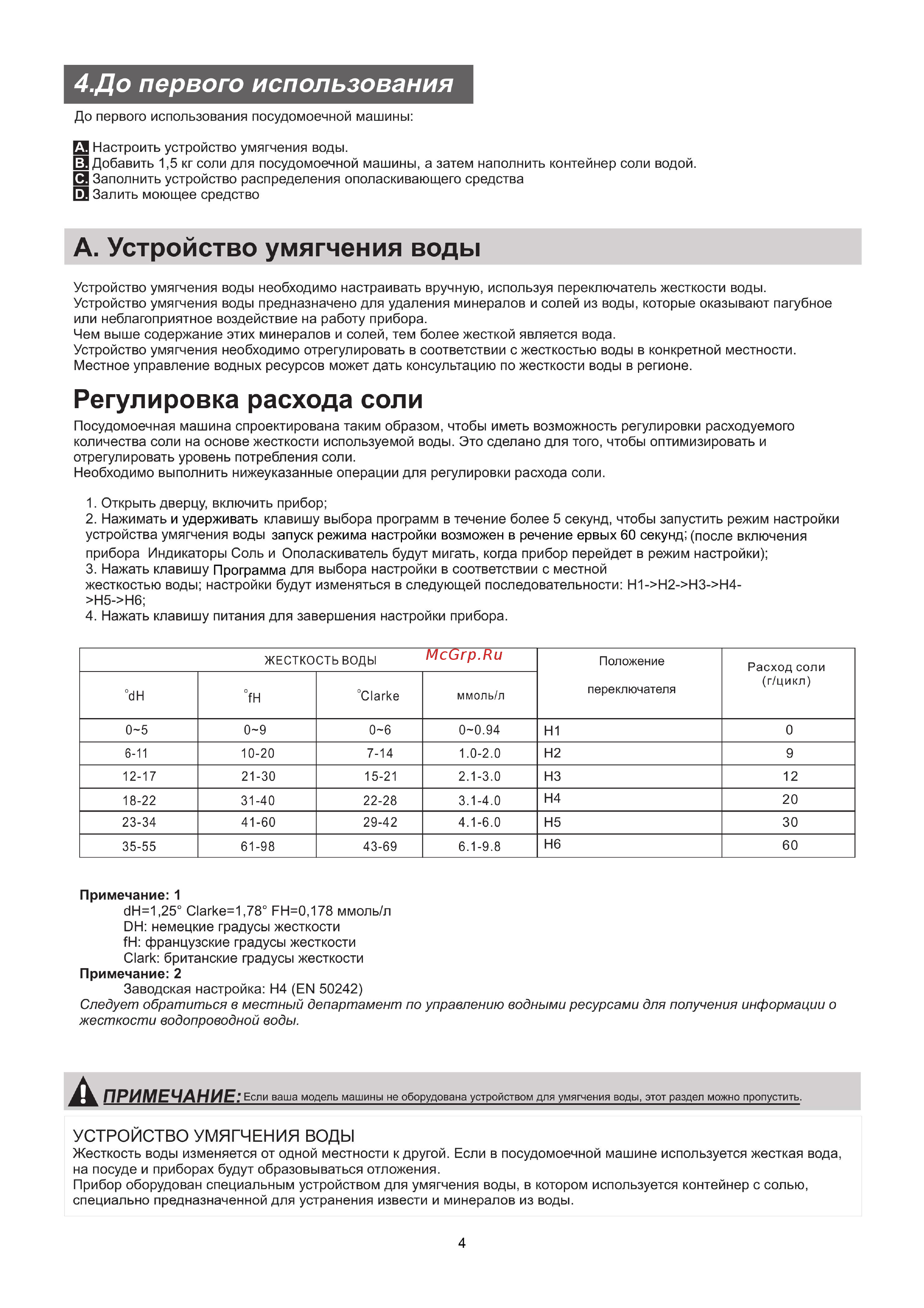 Midea M45BD-1006D3 [7/30] А устройство умягчения воды