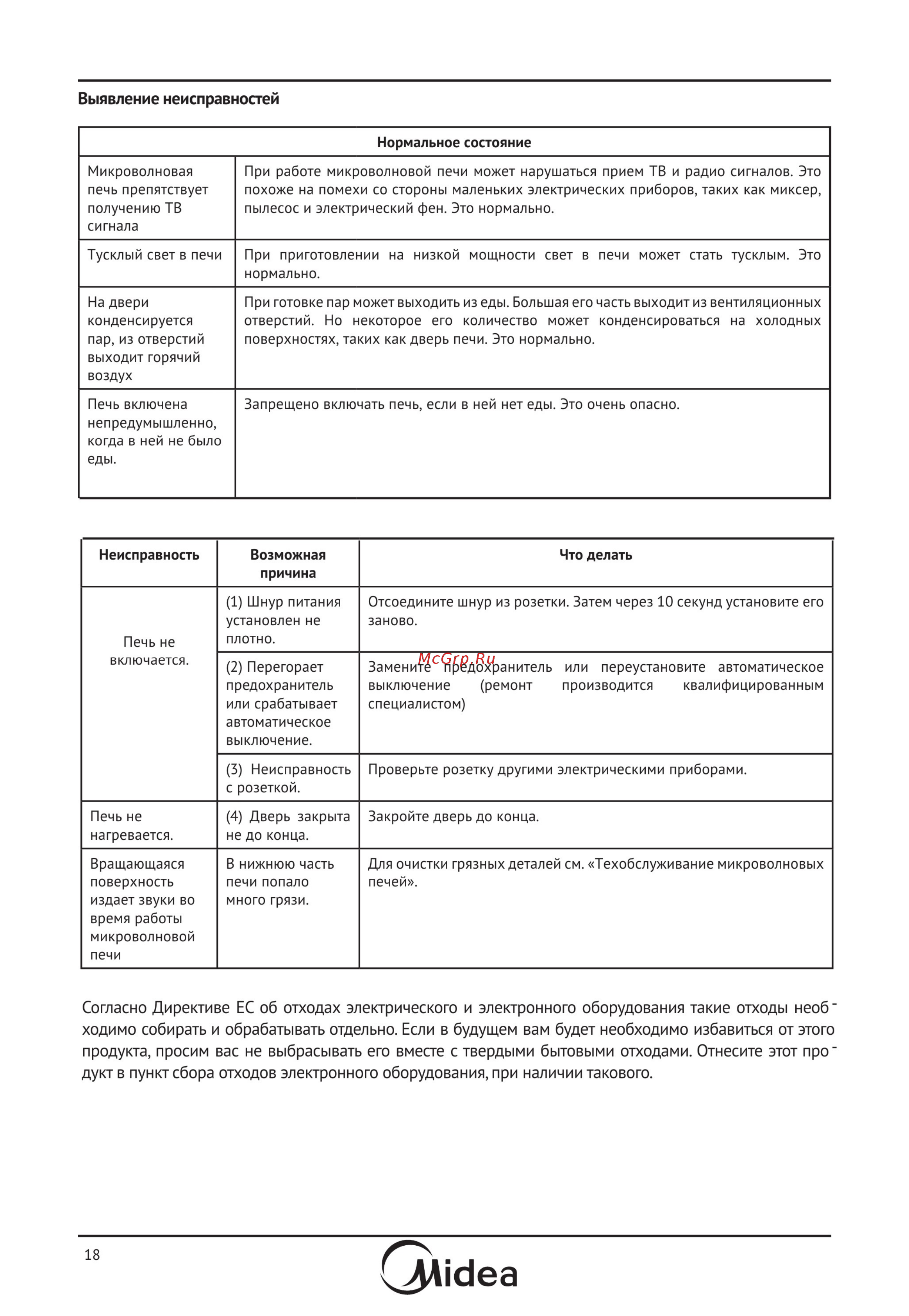 Midea AG820BJU-WH [18/23] С1еа