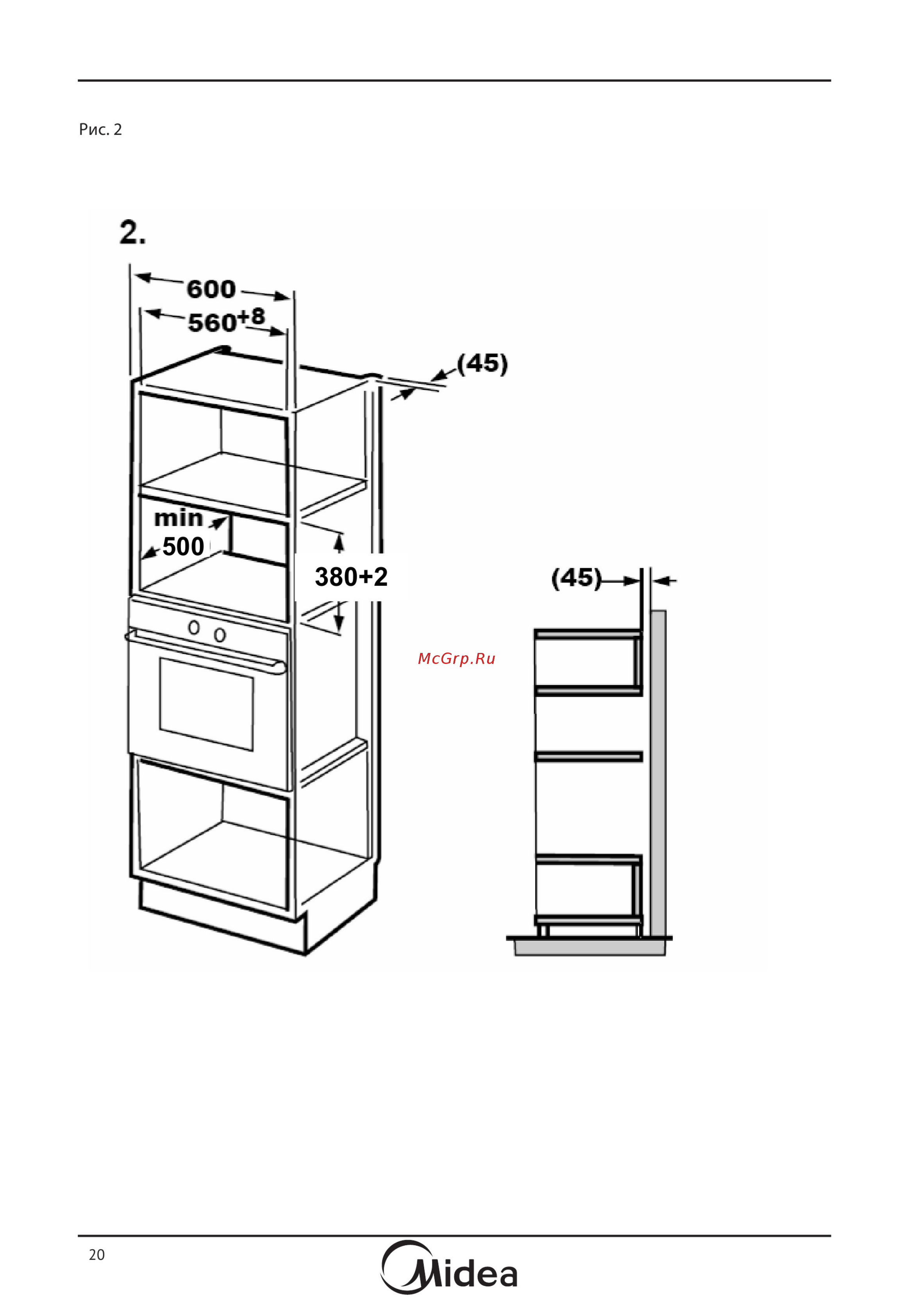 Midea AG820BJU-WH Инструкция по эксплуатации онлайн [20/23] 205093