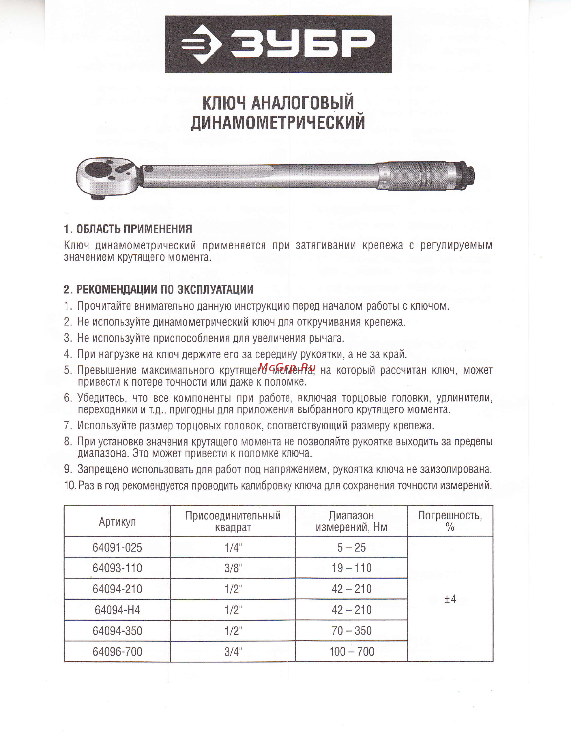Зубр эксперт 64091-025 5-25 нм 1/4