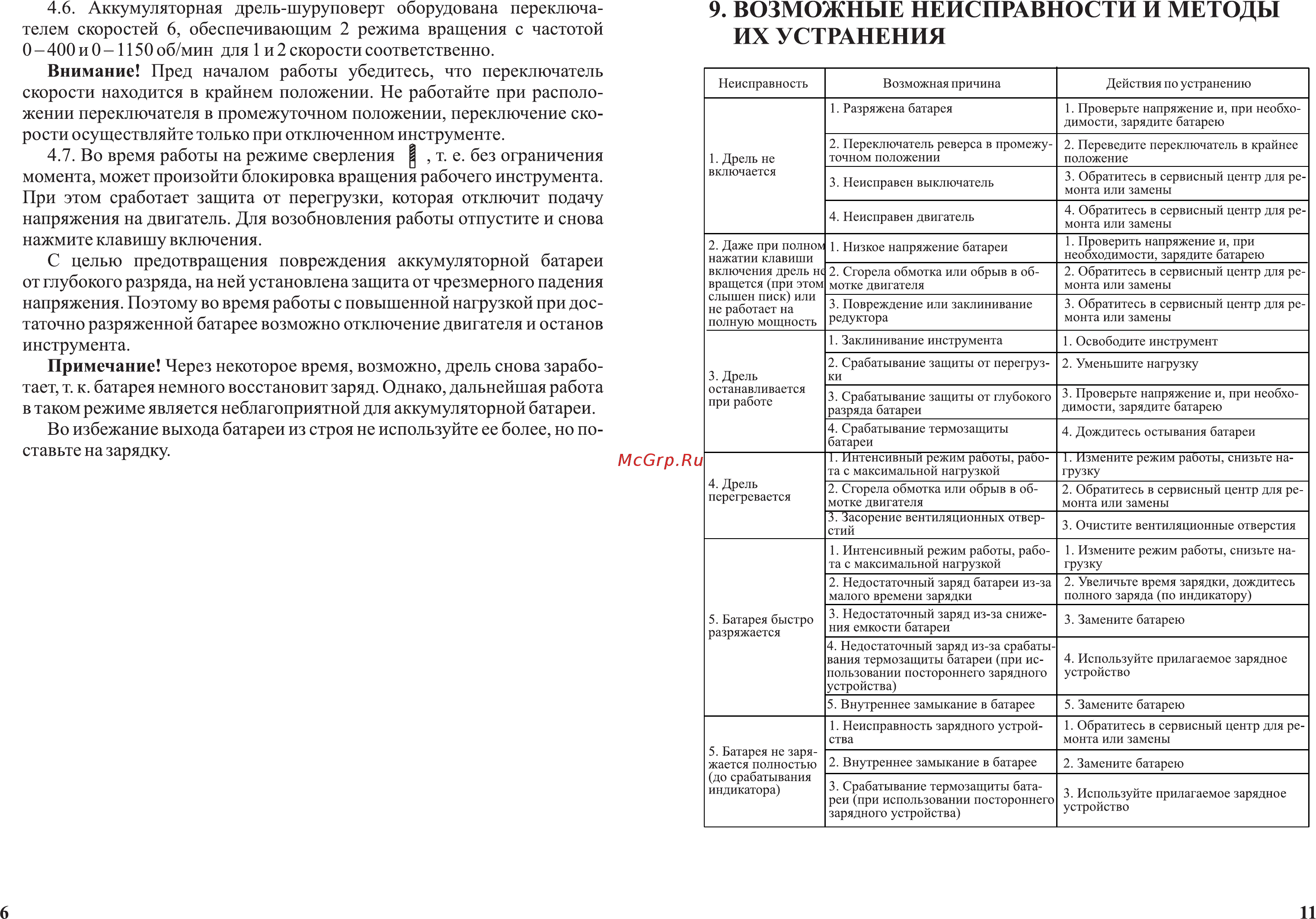 Зубр зда-14.4-к [8/10] Возможные неисправности и методы