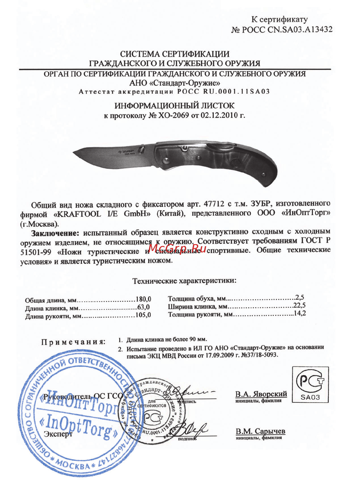 Зубр премиум хазар 47712 Инструкция по эксплуатации онлайн